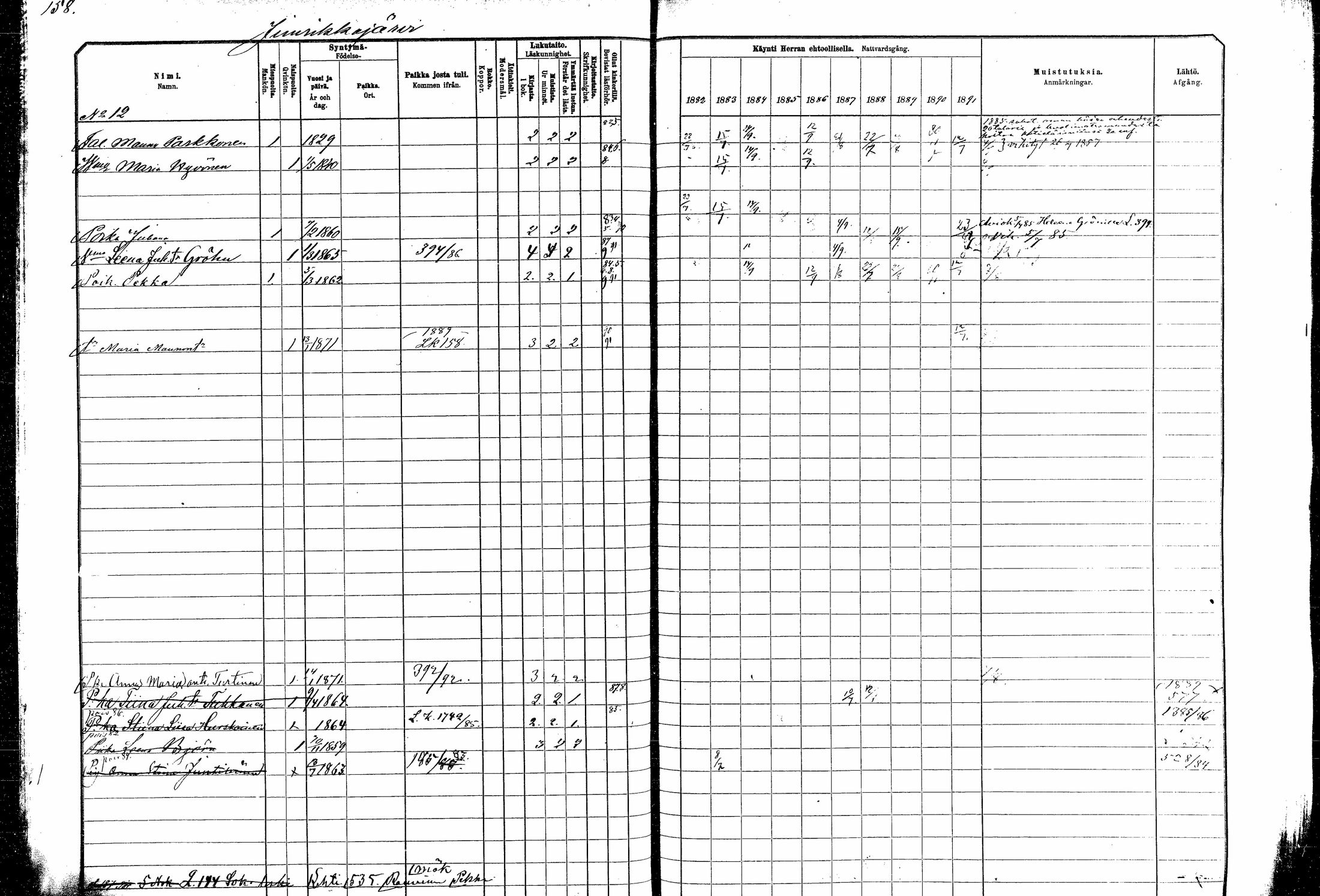 [ ../kirjat/Kirkonkirjat/kitee/rippikirja_1882-1890_mko35-49/kuvat/141.jpg ]