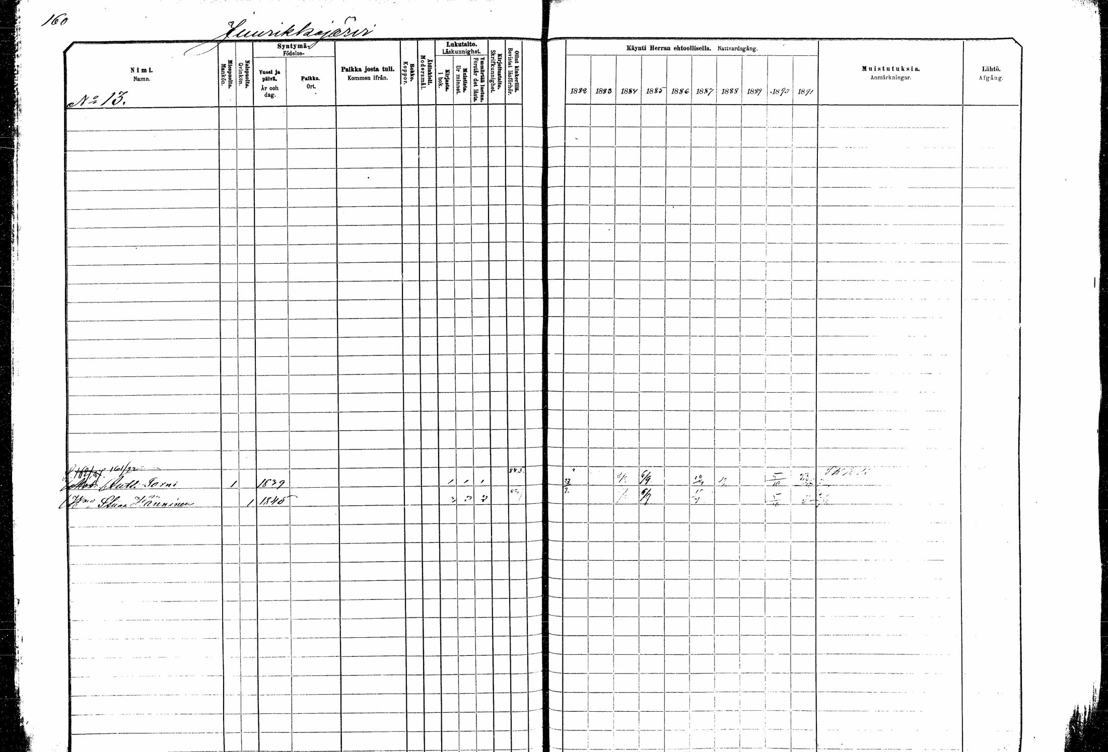 [ ../kirjat/Kirkonkirjat/kitee/rippikirja_1882-1890_mko35-49/kuvat/143.jpg ]