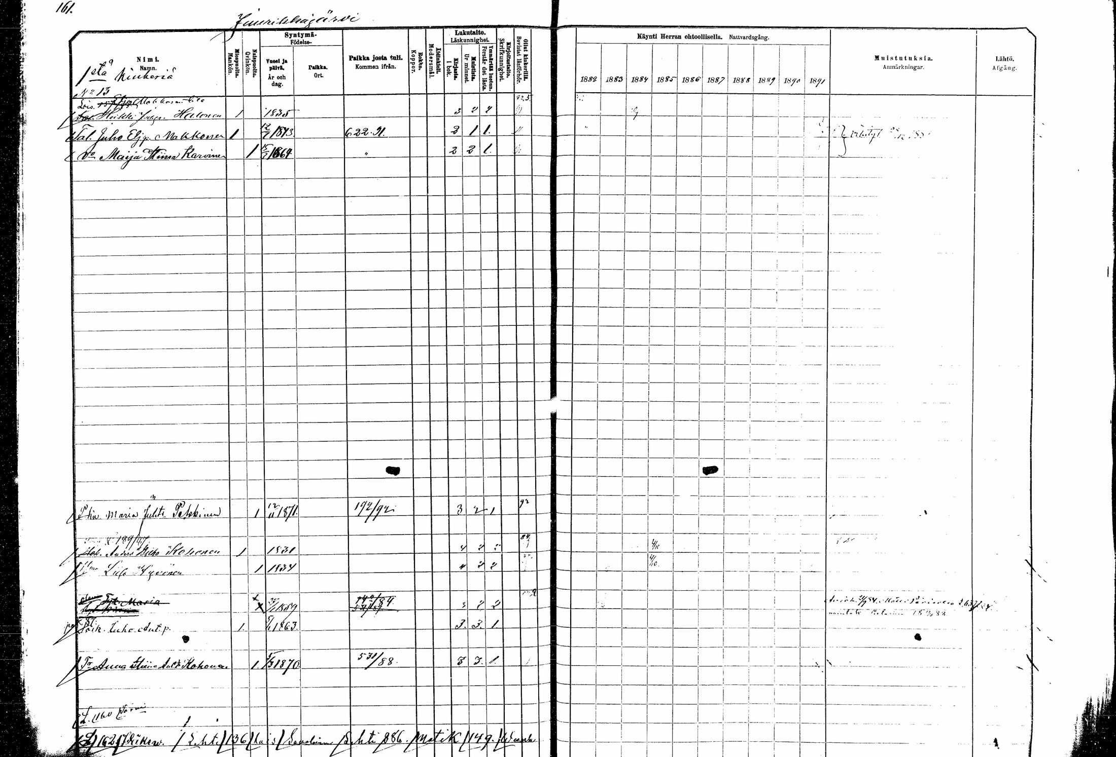[ ../kirjat/Kirkonkirjat/kitee/rippikirja_1882-1890_mko35-49/kuvat/144.jpg ]