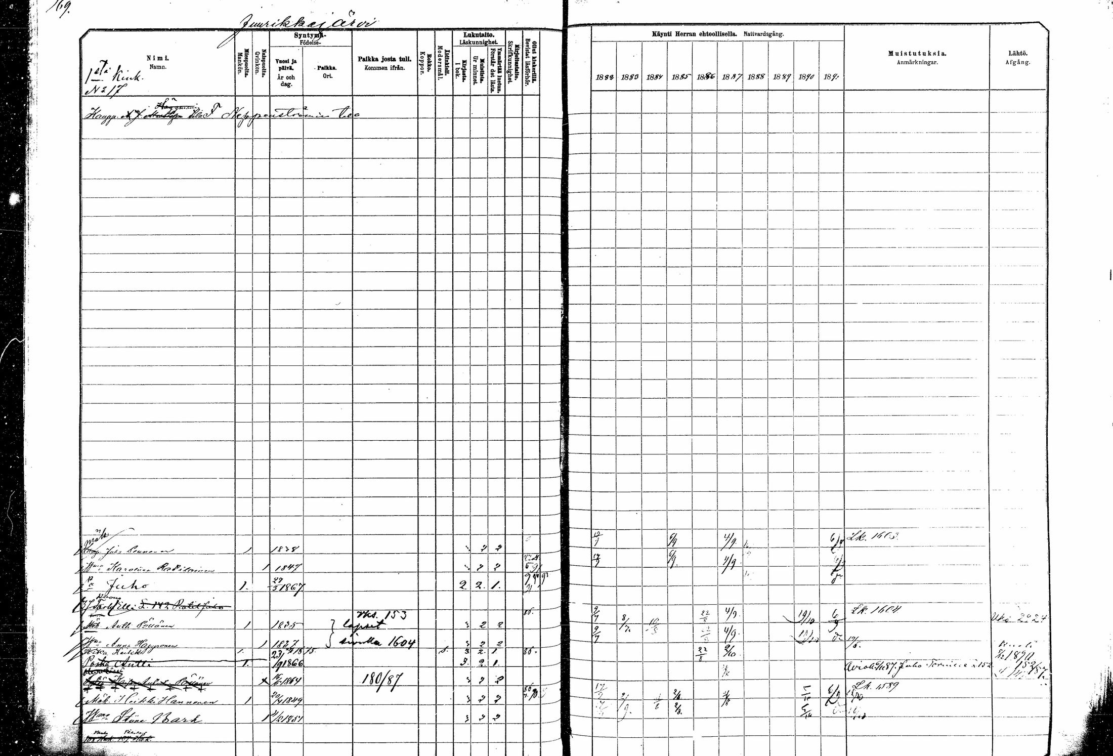 [ ../kirjat/Kirkonkirjat/kitee/rippikirja_1882-1890_mko35-49/kuvat/152.jpg ]