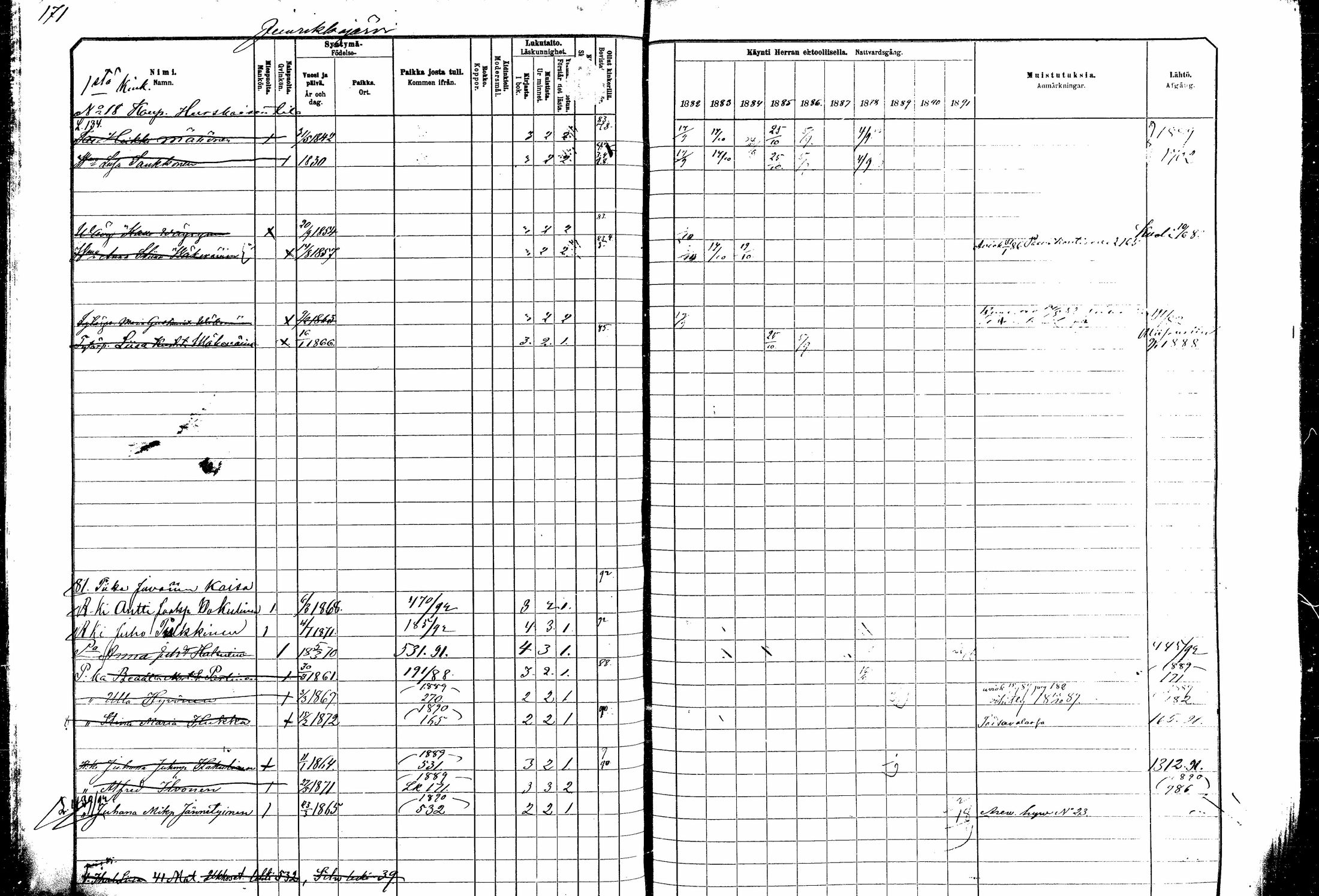 [ ../kirjat/Kirkonkirjat/kitee/rippikirja_1882-1890_mko35-49/kuvat/154.jpg ]