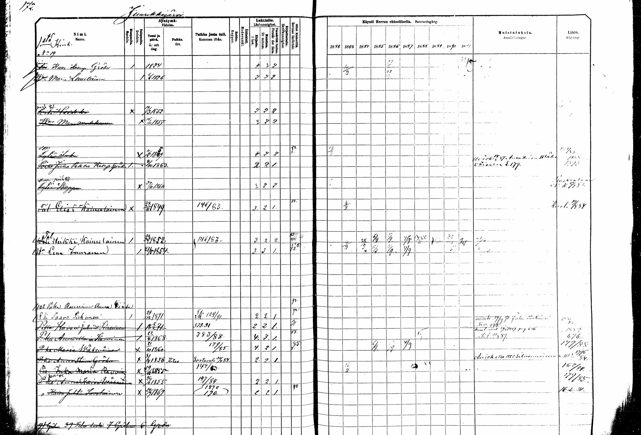 [ ../kirjat/Kirkonkirjat/kitee/rippikirja_1882-1890_mko35-49/kuvat/155.jpg ]