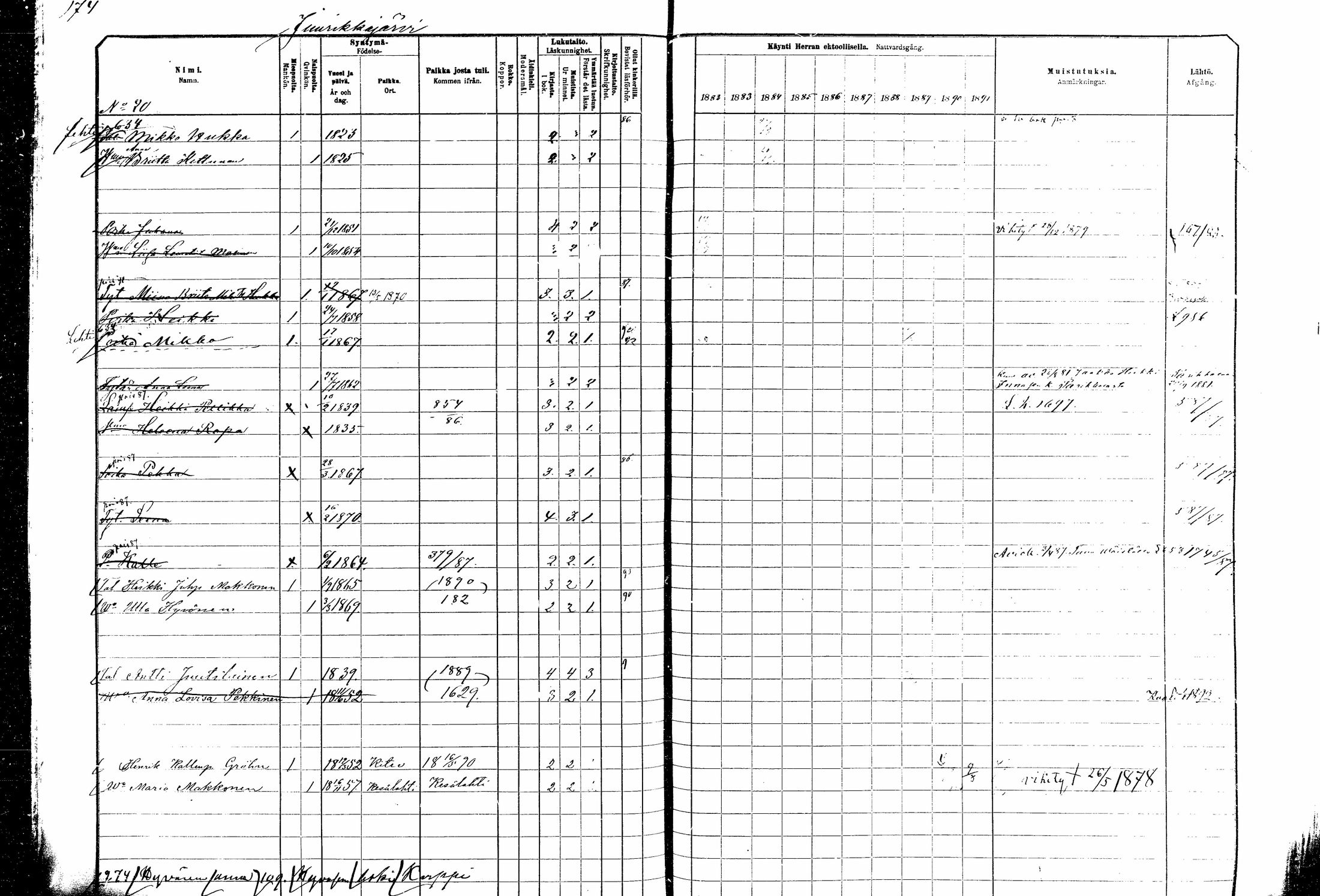[ ../kirjat/Kirkonkirjat/kitee/rippikirja_1882-1890_mko35-49/kuvat/157.jpg ]