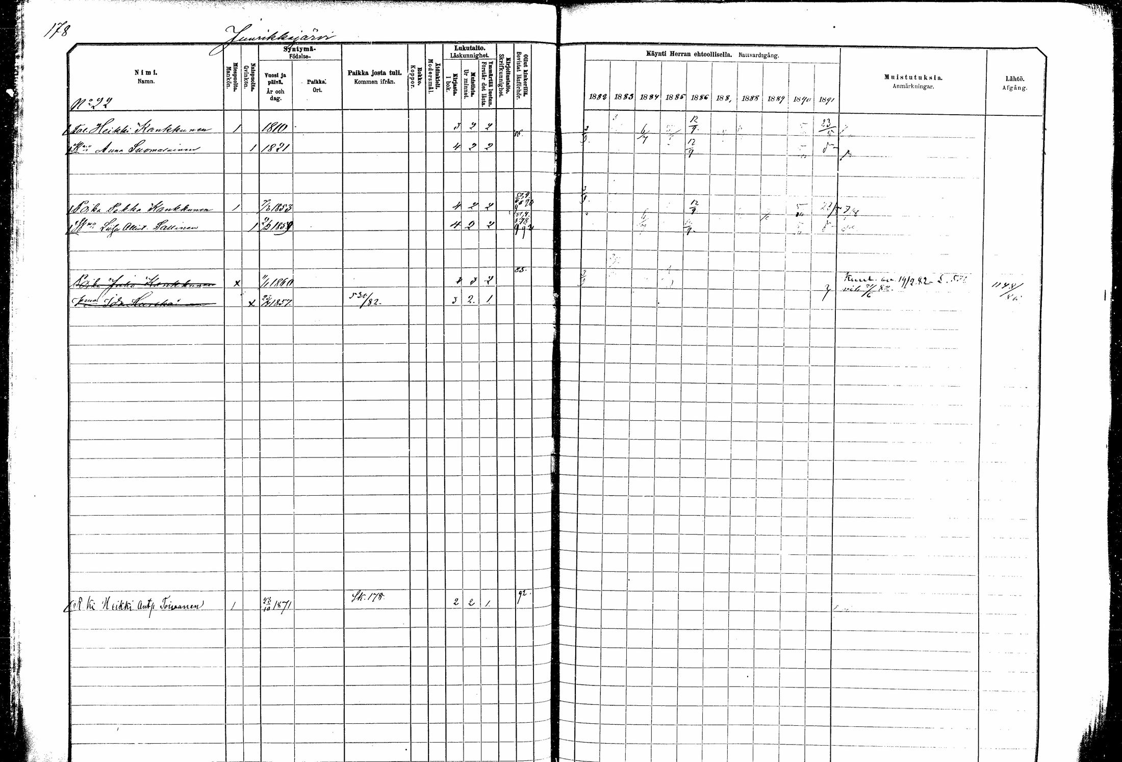 [ ../kirjat/Kirkonkirjat/kitee/rippikirja_1882-1890_mko35-49/kuvat/161.jpg ]