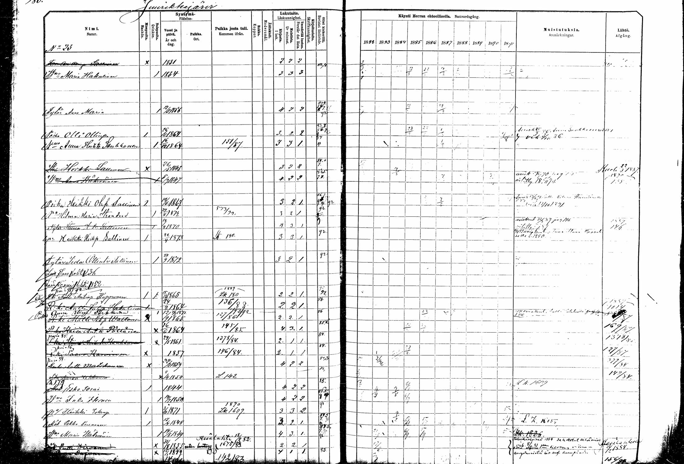 [ ../kirjat/Kirkonkirjat/kitee/rippikirja_1882-1890_mko35-49/kuvat/163.jpg ]