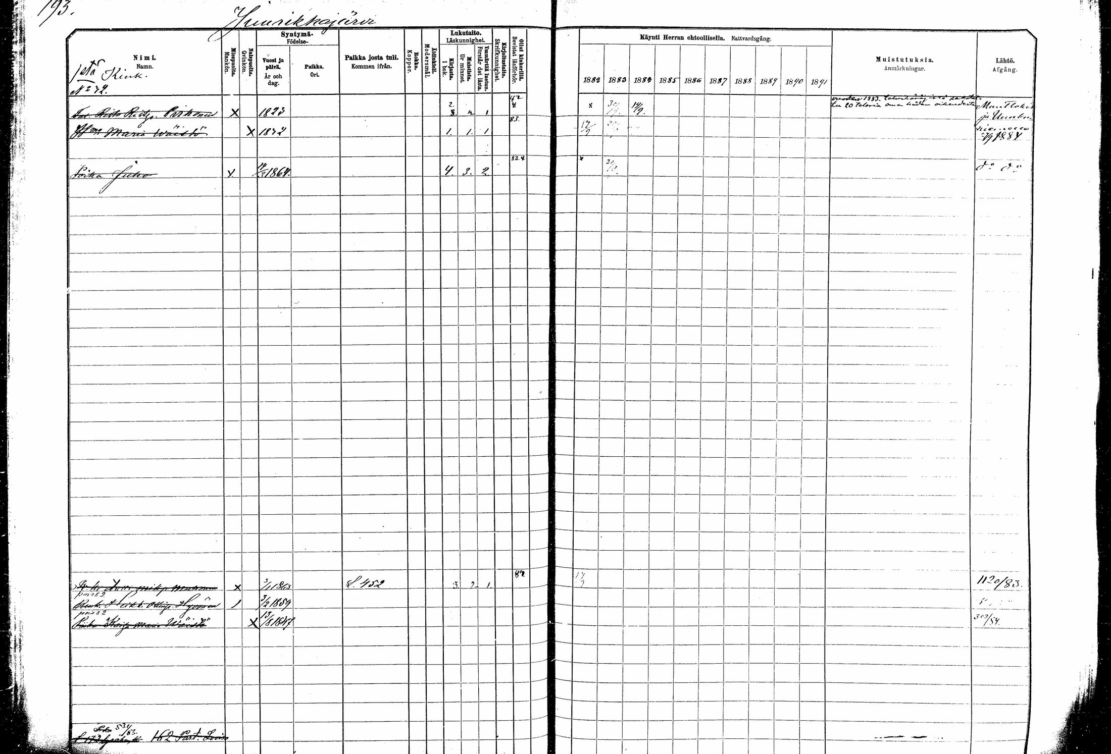 [ ../kirjat/Kirkonkirjat/kitee/rippikirja_1882-1890_mko35-49/kuvat/177.jpg ]