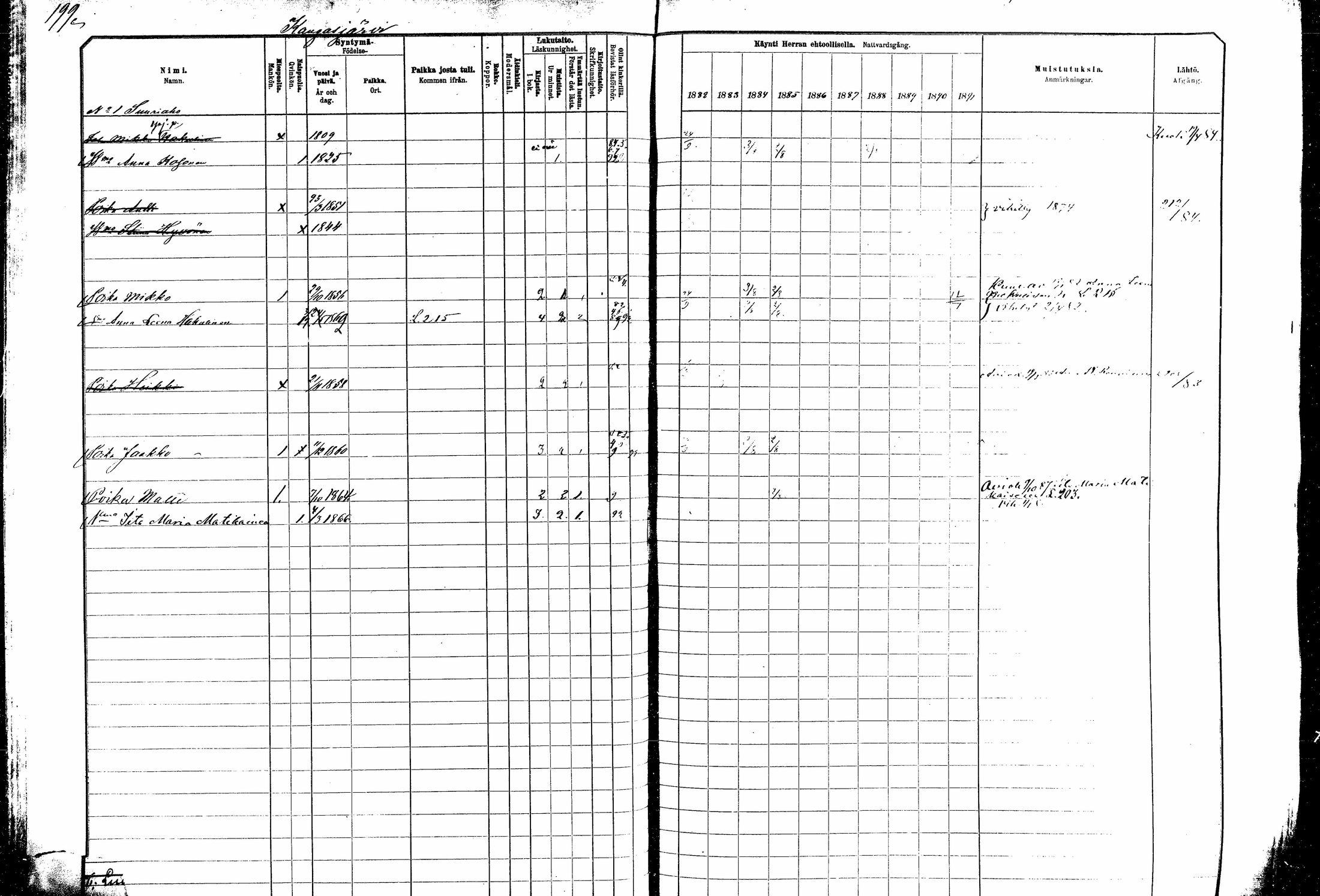 [ ../kirjat/Kirkonkirjat/kitee/rippikirja_1882-1890_mko35-49/kuvat/179.jpg ]