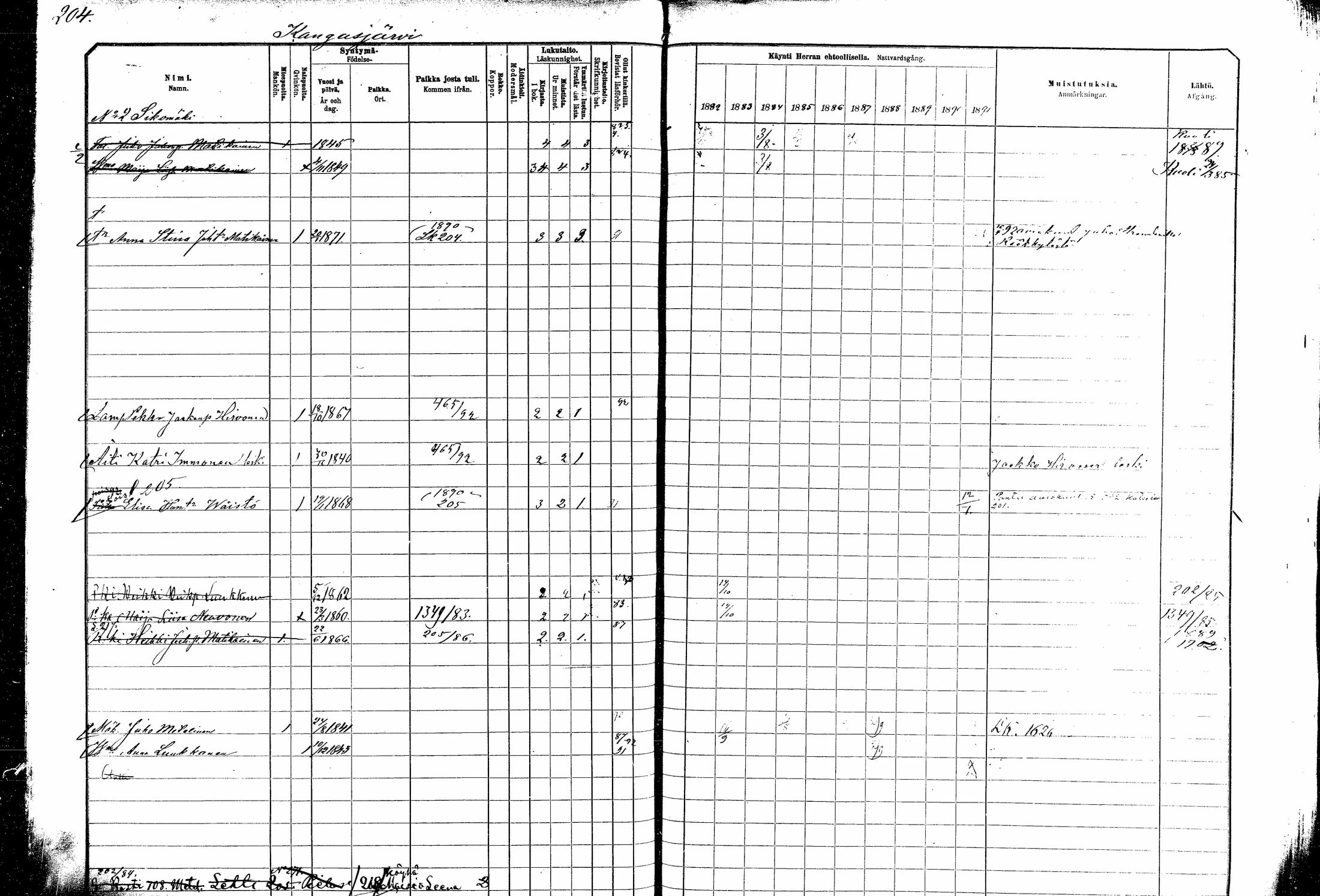 [ ../kirjat/Kirkonkirjat/kitee/rippikirja_1882-1890_mko35-49/kuvat/184.jpg ]
