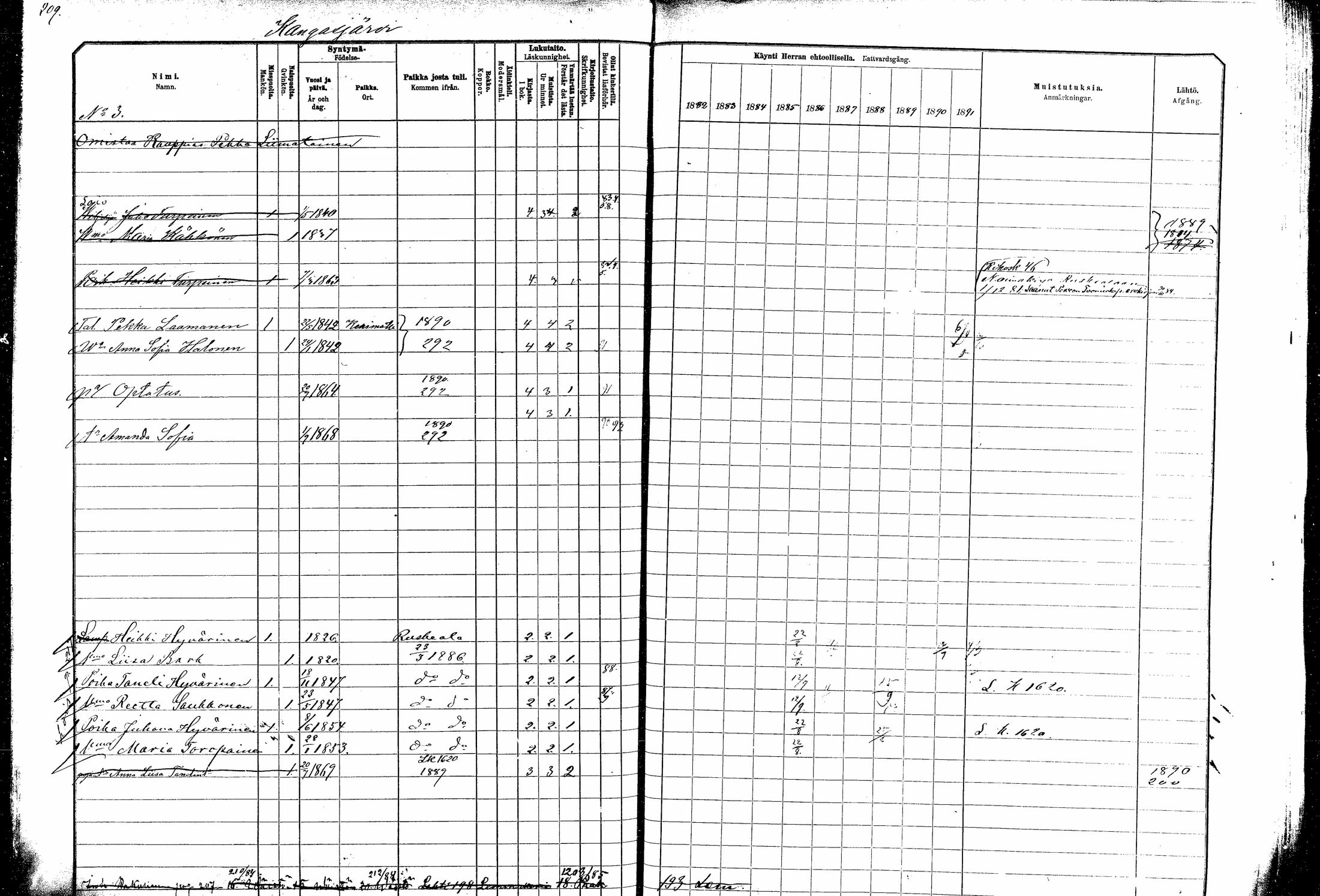 [ ../kirjat/Kirkonkirjat/kitee/rippikirja_1882-1890_mko35-49/kuvat/189.jpg ]