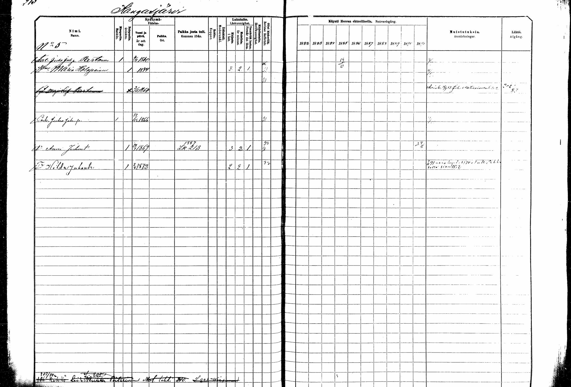 [ ../kirjat/Kirkonkirjat/kitee/rippikirja_1882-1890_mko35-49/kuvat/193.jpg ]