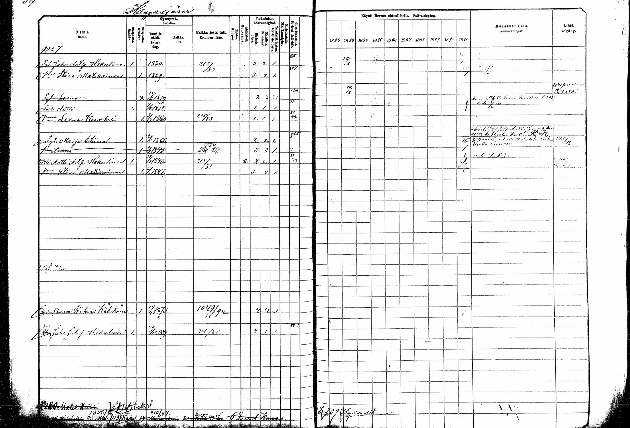 [ ../kirjat/Kirkonkirjat/kitee/rippikirja_1882-1890_mko35-49/kuvat/197.jpg ]