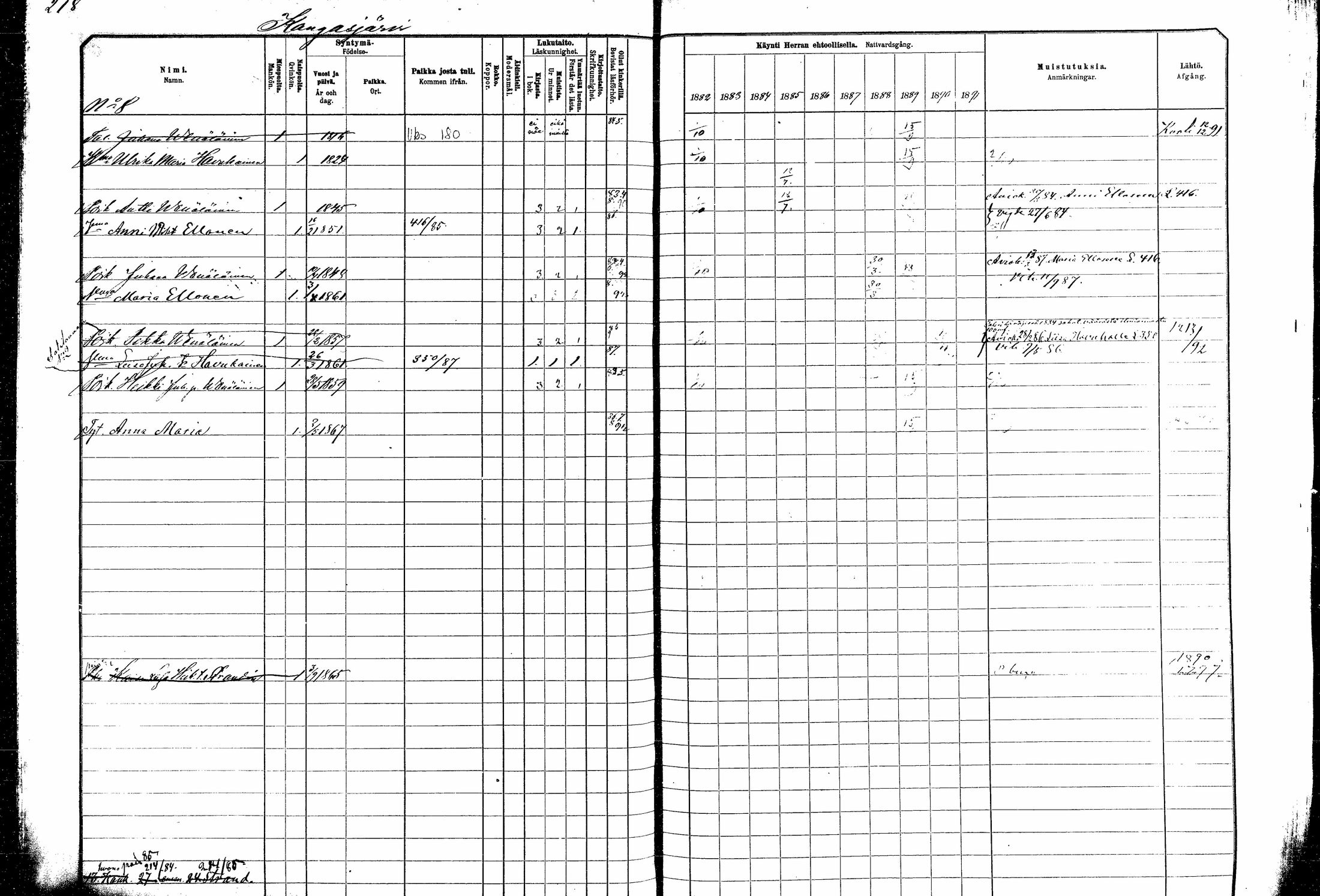 [ ../kirjat/Kirkonkirjat/kitee/rippikirja_1882-1890_mko35-49/kuvat/198.jpg ]