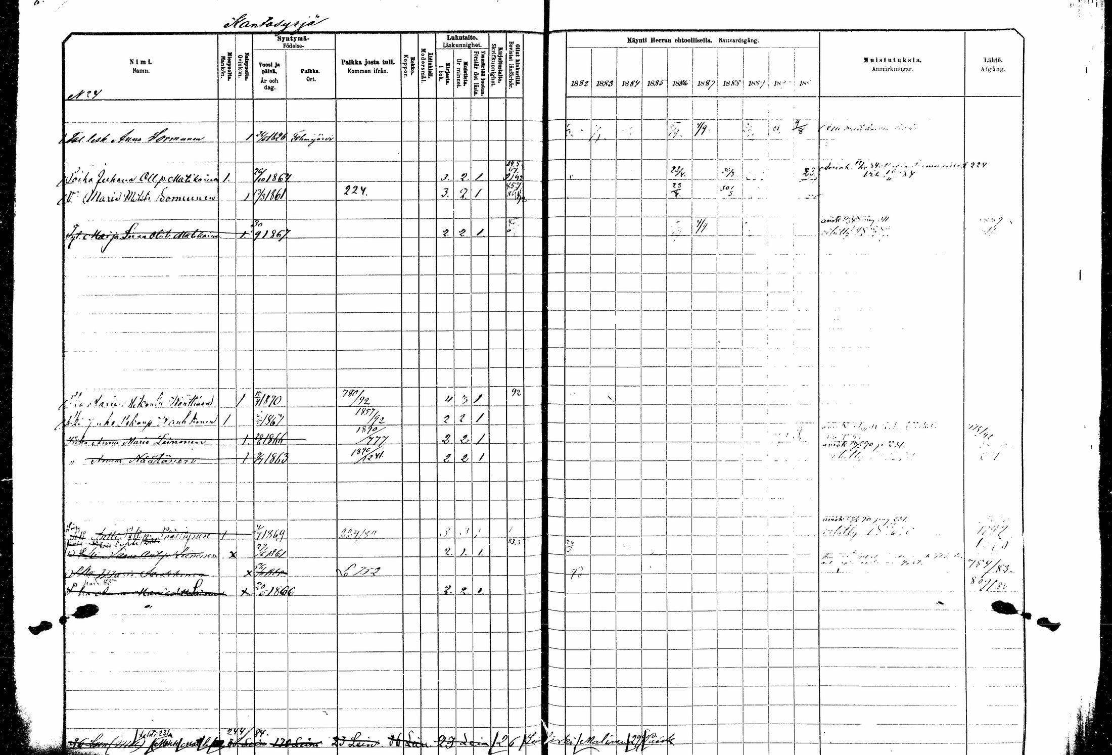 [ ../kirjat/Kirkonkirjat/kitee/rippikirja_1882-1890_mko35-49/kuvat/211.jpg ]
