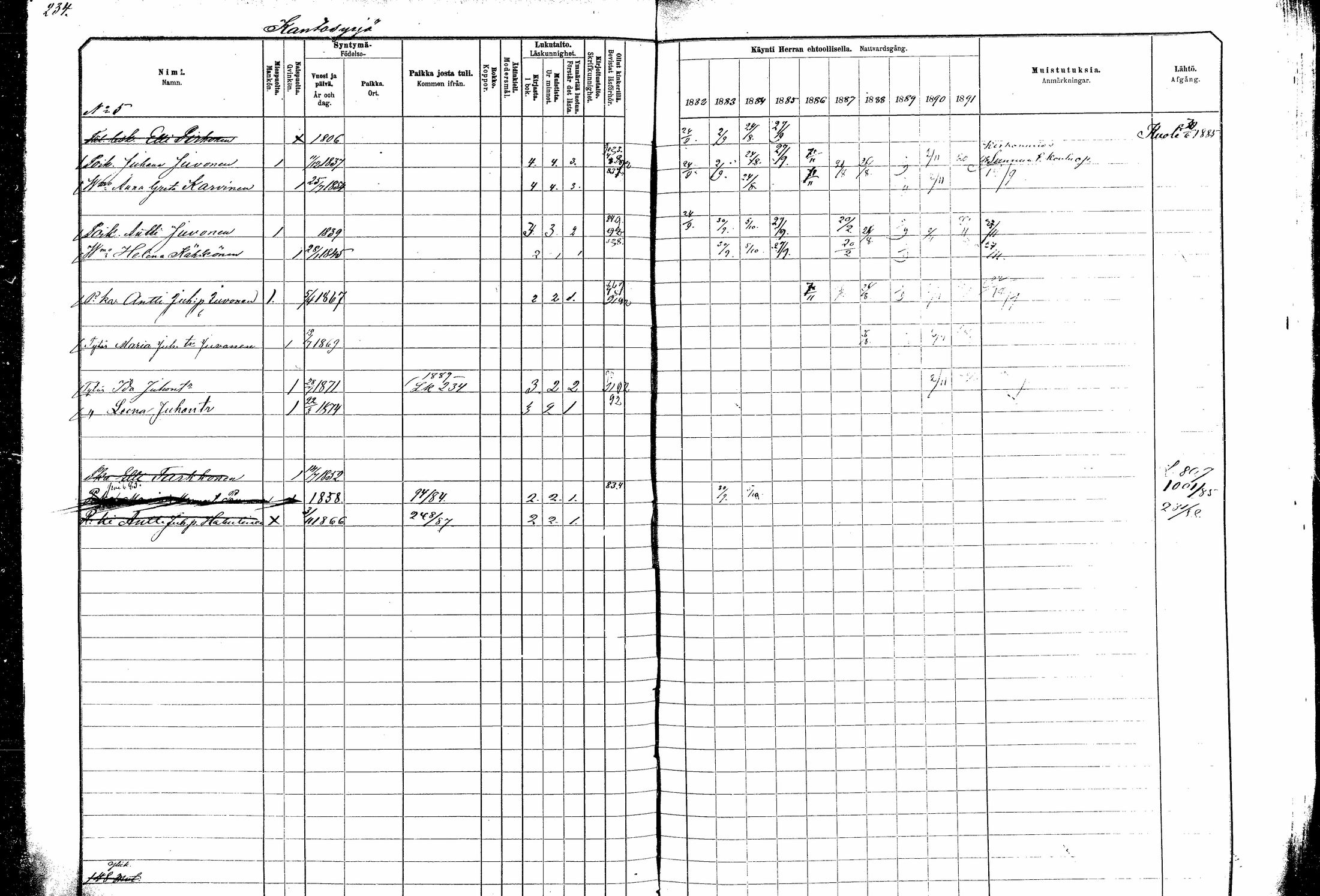 [ ../kirjat/Kirkonkirjat/kitee/rippikirja_1882-1890_mko35-49/kuvat/213.jpg ]