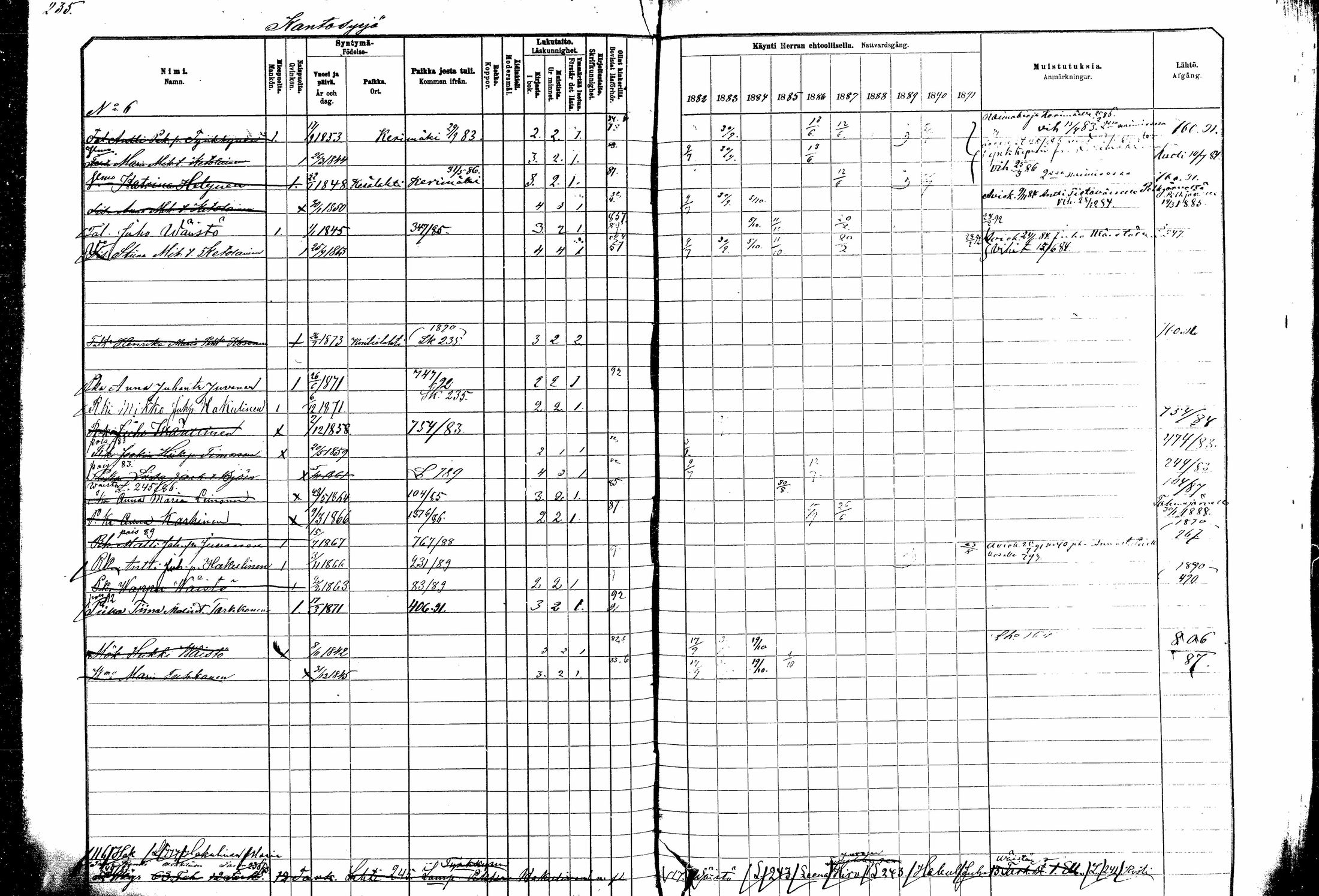 [ ../kirjat/Kirkonkirjat/kitee/rippikirja_1882-1890_mko35-49/kuvat/214.jpg ]