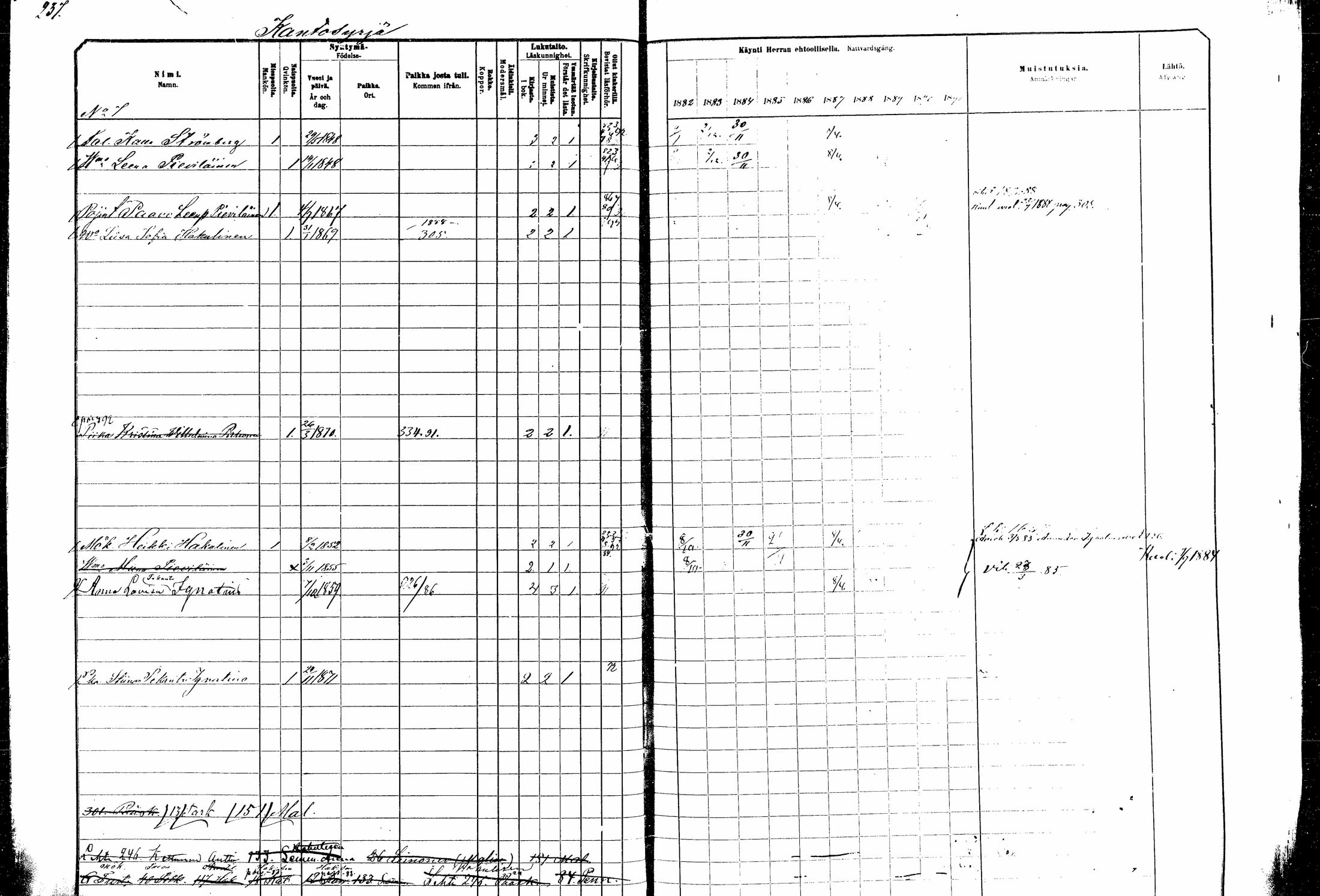 [ ../kirjat/Kirkonkirjat/kitee/rippikirja_1882-1890_mko35-49/kuvat/216.jpg ]