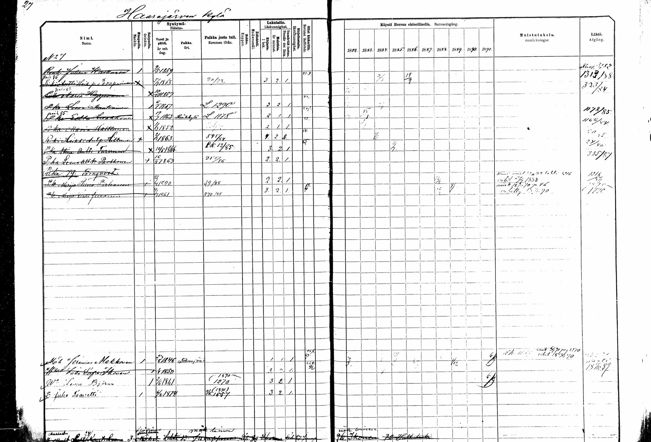 [ ../kirjat/Kirkonkirjat/kitee/rippikirja_1882-1890_mko35-49/kuvat/22.jpg ]