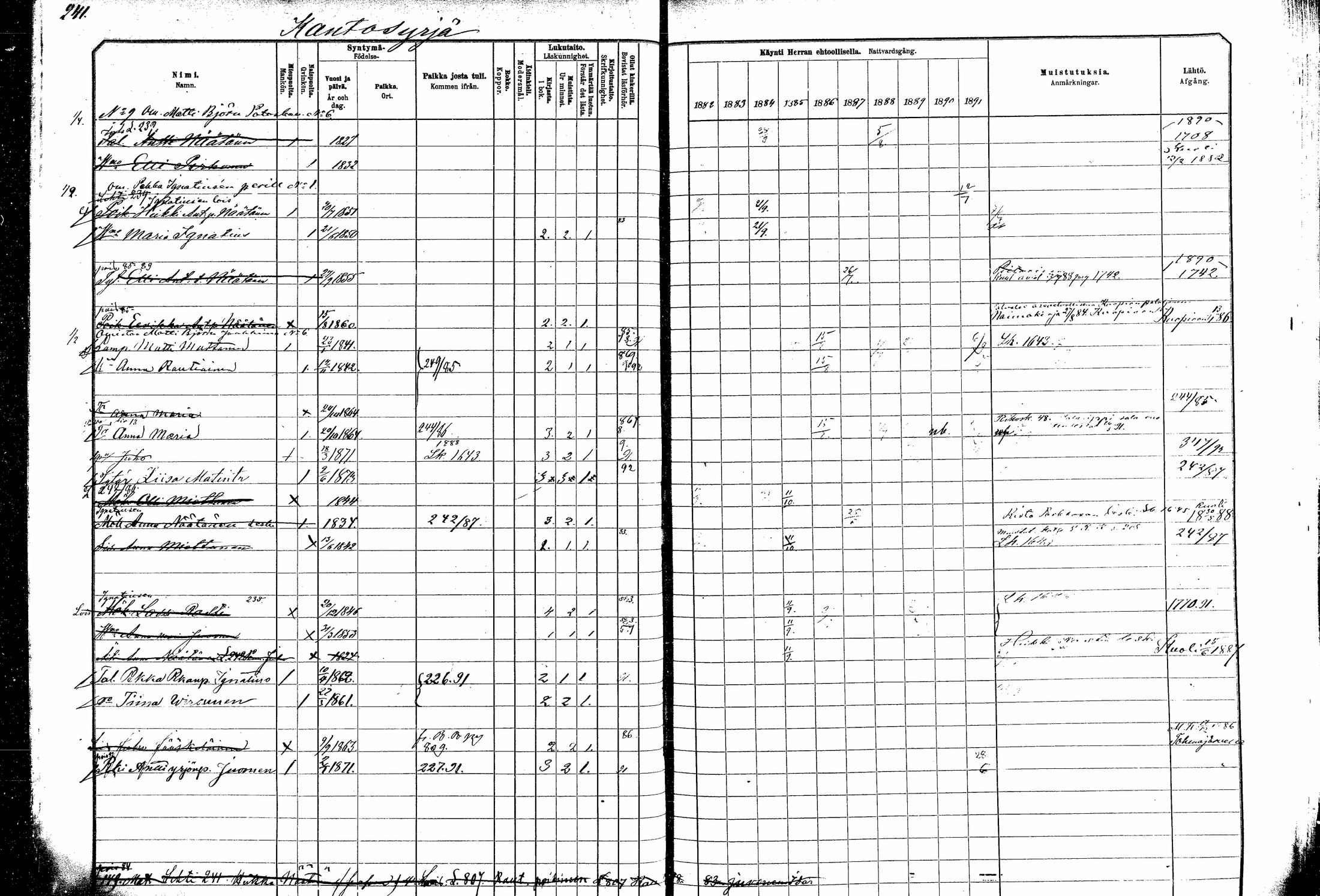 [ ../kirjat/Kirkonkirjat/kitee/rippikirja_1882-1890_mko35-49/kuvat/220.jpg ]