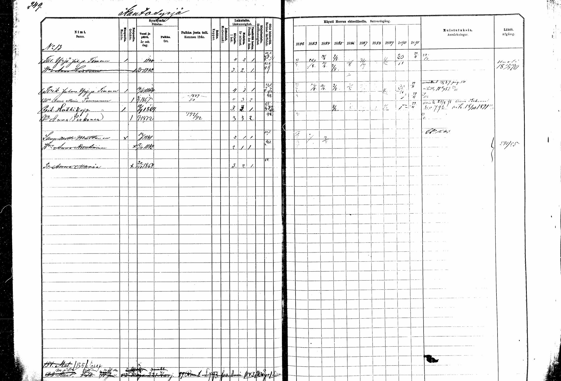 [ ../kirjat/Kirkonkirjat/kitee/rippikirja_1882-1890_mko35-49/kuvat/228.jpg ]