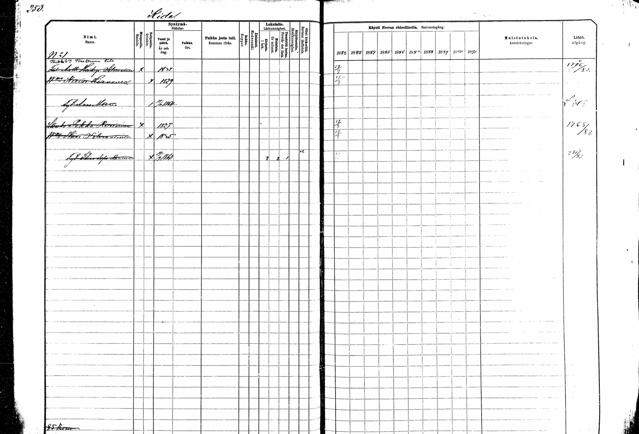 [ ../kirjat/Kirkonkirjat/kitee/rippikirja_1882-1890_mko35-49/kuvat/230.jpg ]