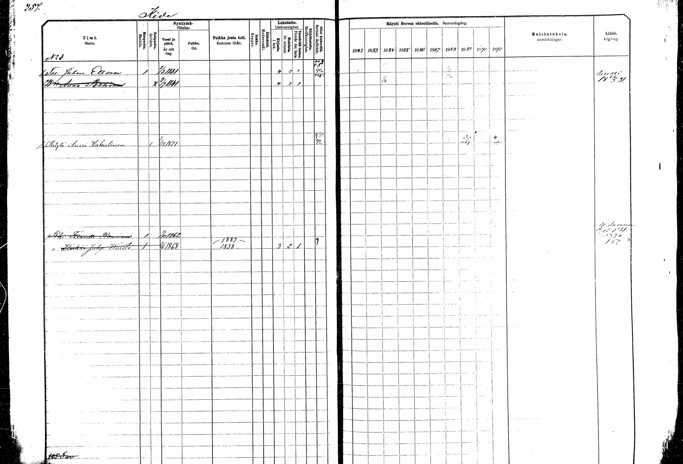 [ ../kirjat/Kirkonkirjat/kitee/rippikirja_1882-1890_mko35-49/kuvat/234.jpg ]