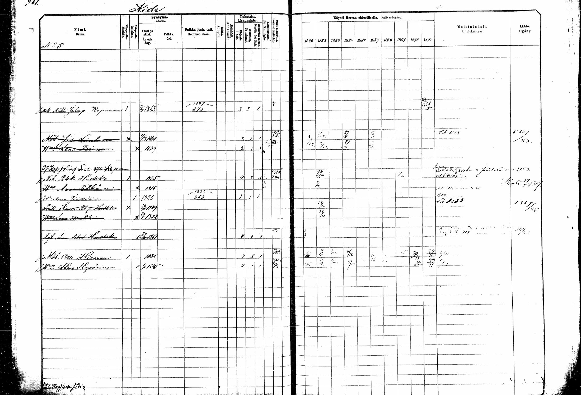 [ ../kirjat/Kirkonkirjat/kitee/rippikirja_1882-1890_mko35-49/kuvat/238.jpg ]
