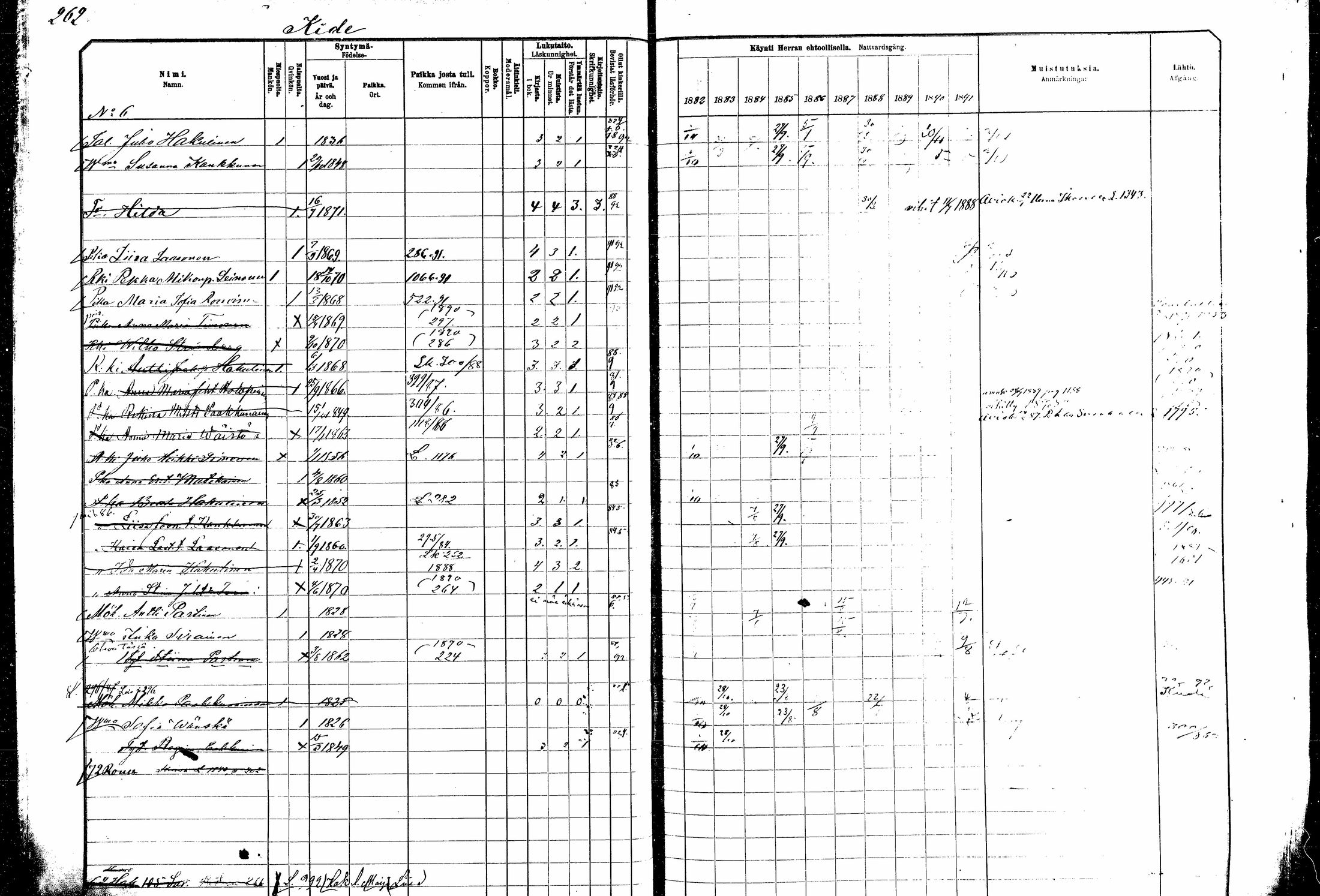 [ ../kirjat/Kirkonkirjat/kitee/rippikirja_1882-1890_mko35-49/kuvat/239.jpg ]