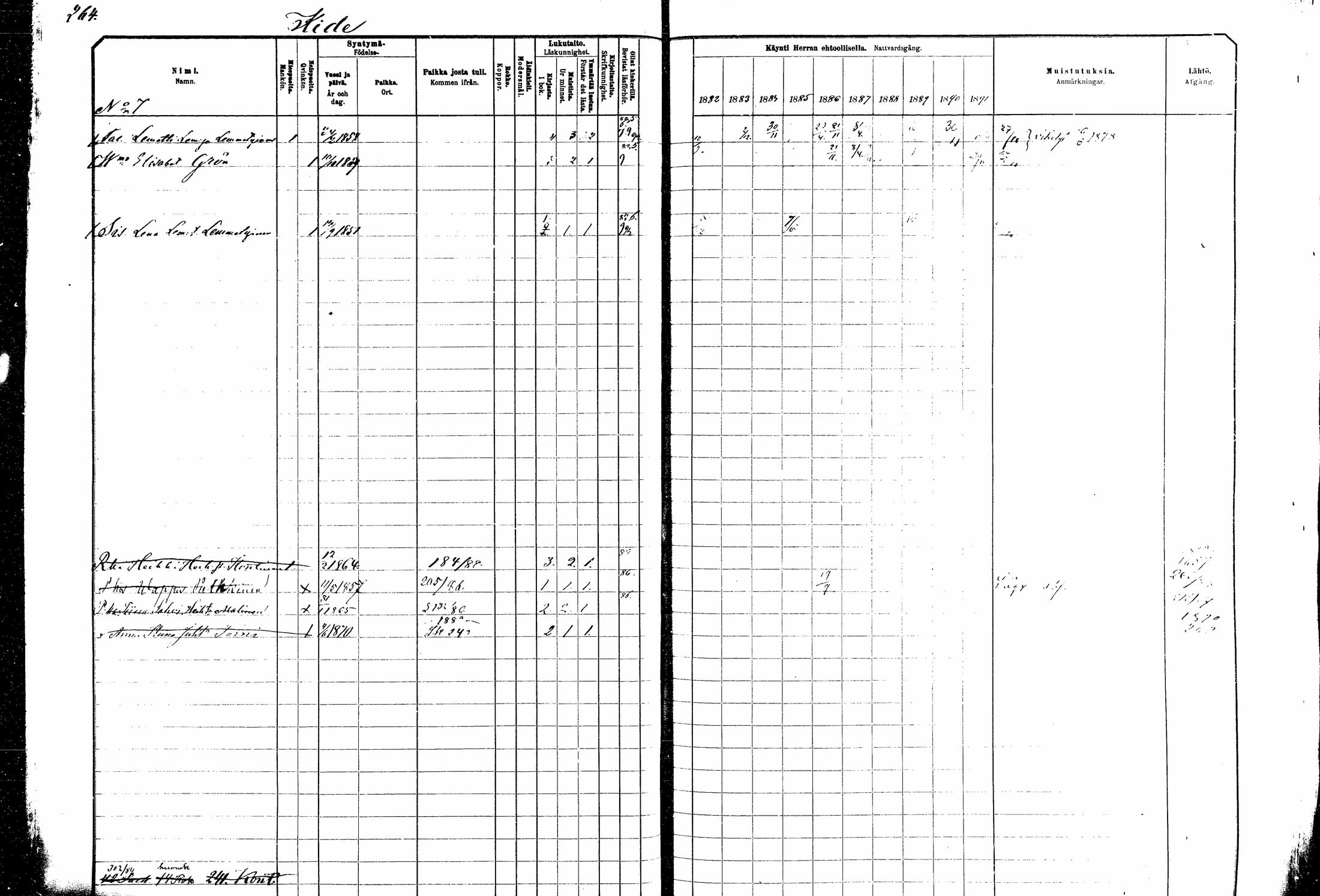[ ../kirjat/Kirkonkirjat/kitee/rippikirja_1882-1890_mko35-49/kuvat/241.jpg ]