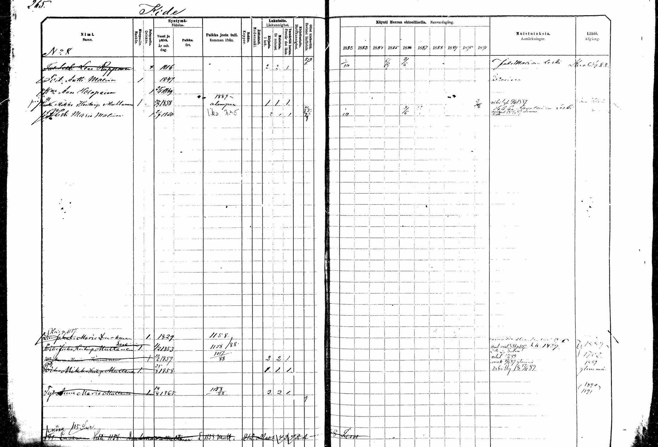 [ ../kirjat/Kirkonkirjat/kitee/rippikirja_1882-1890_mko35-49/kuvat/242.jpg ]