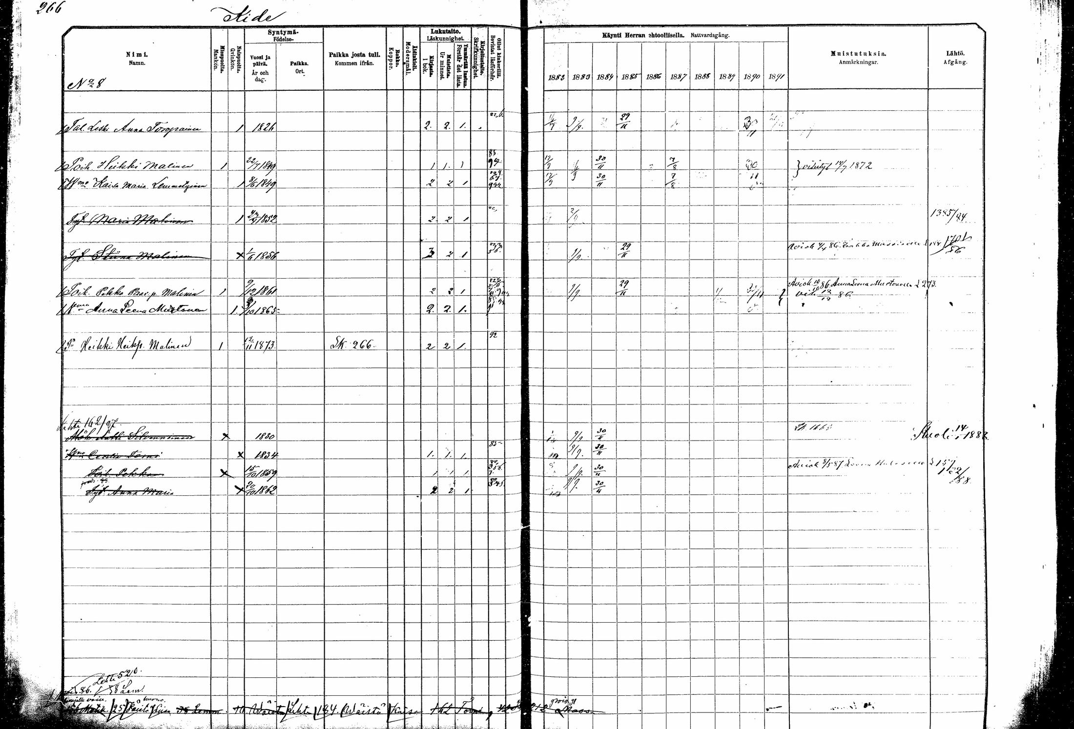 [ ../kirjat/Kirkonkirjat/kitee/rippikirja_1882-1890_mko35-49/kuvat/243.jpg ]