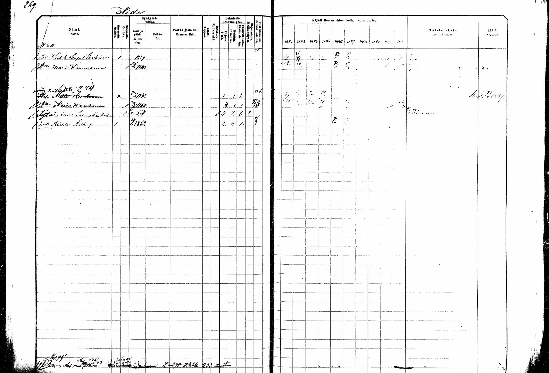 [ ../kirjat/Kirkonkirjat/kitee/rippikirja_1882-1890_mko35-49/kuvat/246.jpg ]