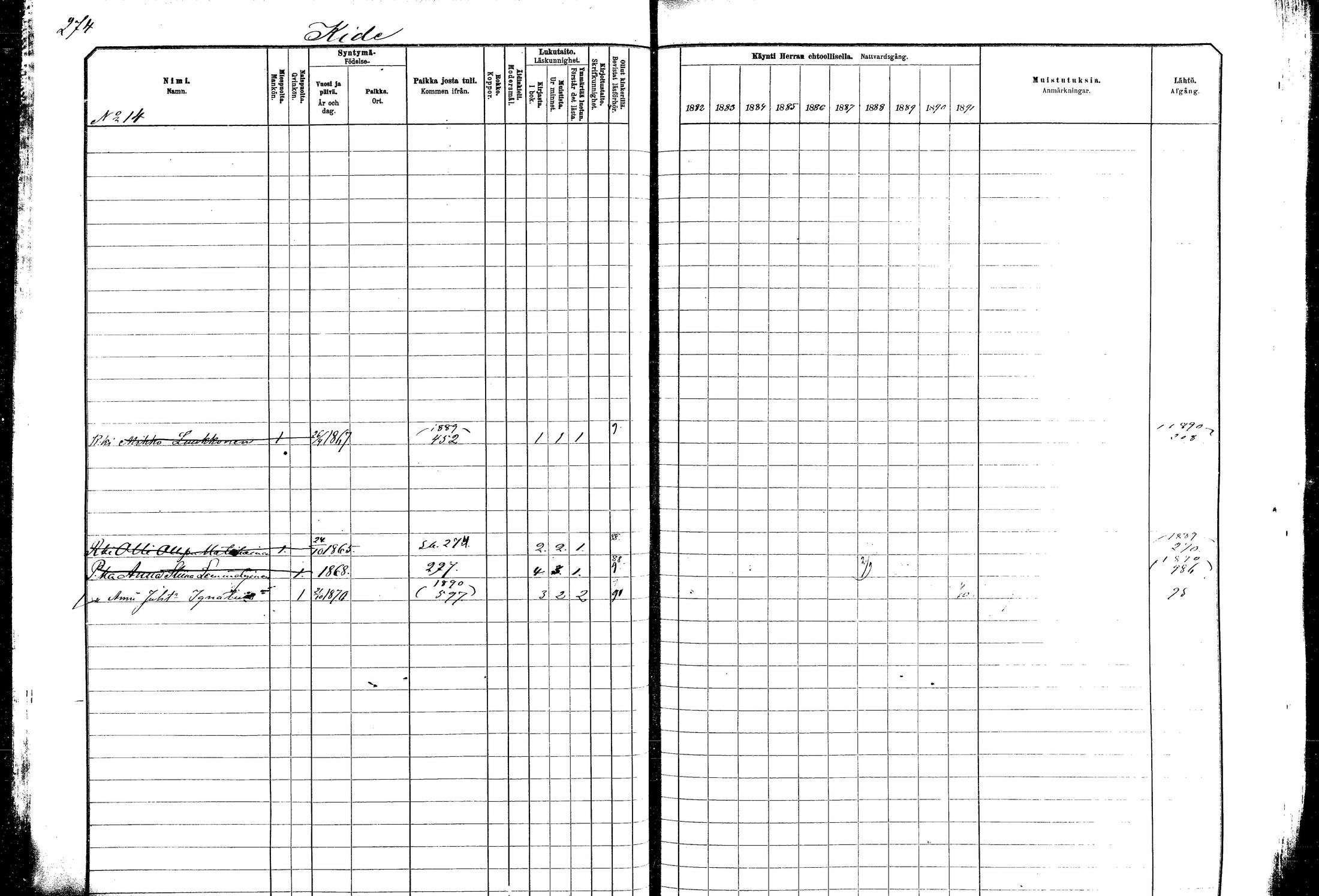 [ ../kirjat/Kirkonkirjat/kitee/rippikirja_1882-1890_mko35-49/kuvat/251.jpg ]