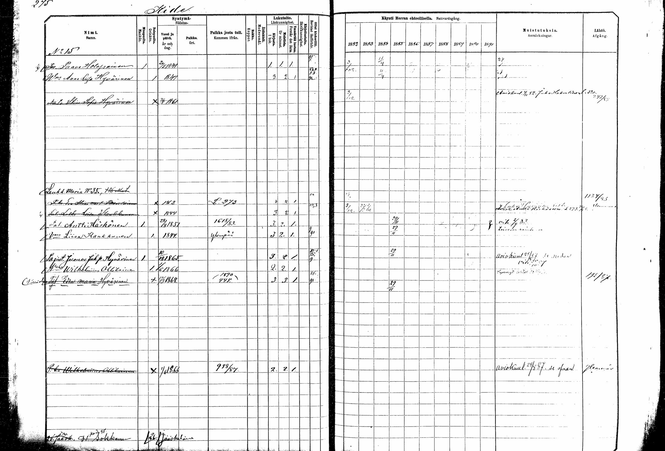 [ ../kirjat/Kirkonkirjat/kitee/rippikirja_1882-1890_mko35-49/kuvat/252.jpg ]