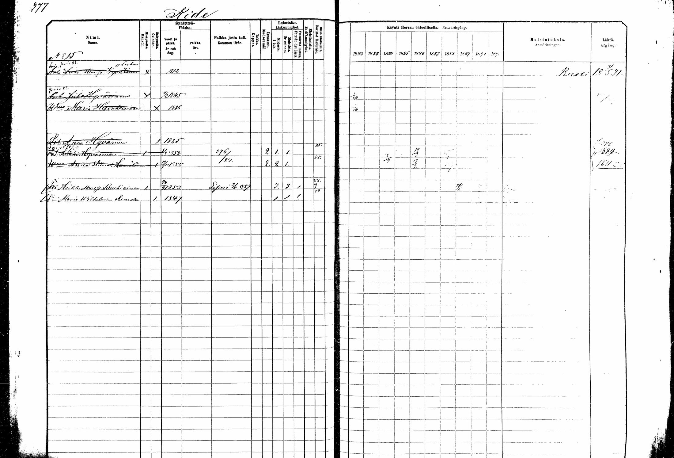 [ ../kirjat/Kirkonkirjat/kitee/rippikirja_1882-1890_mko35-49/kuvat/254.jpg ]