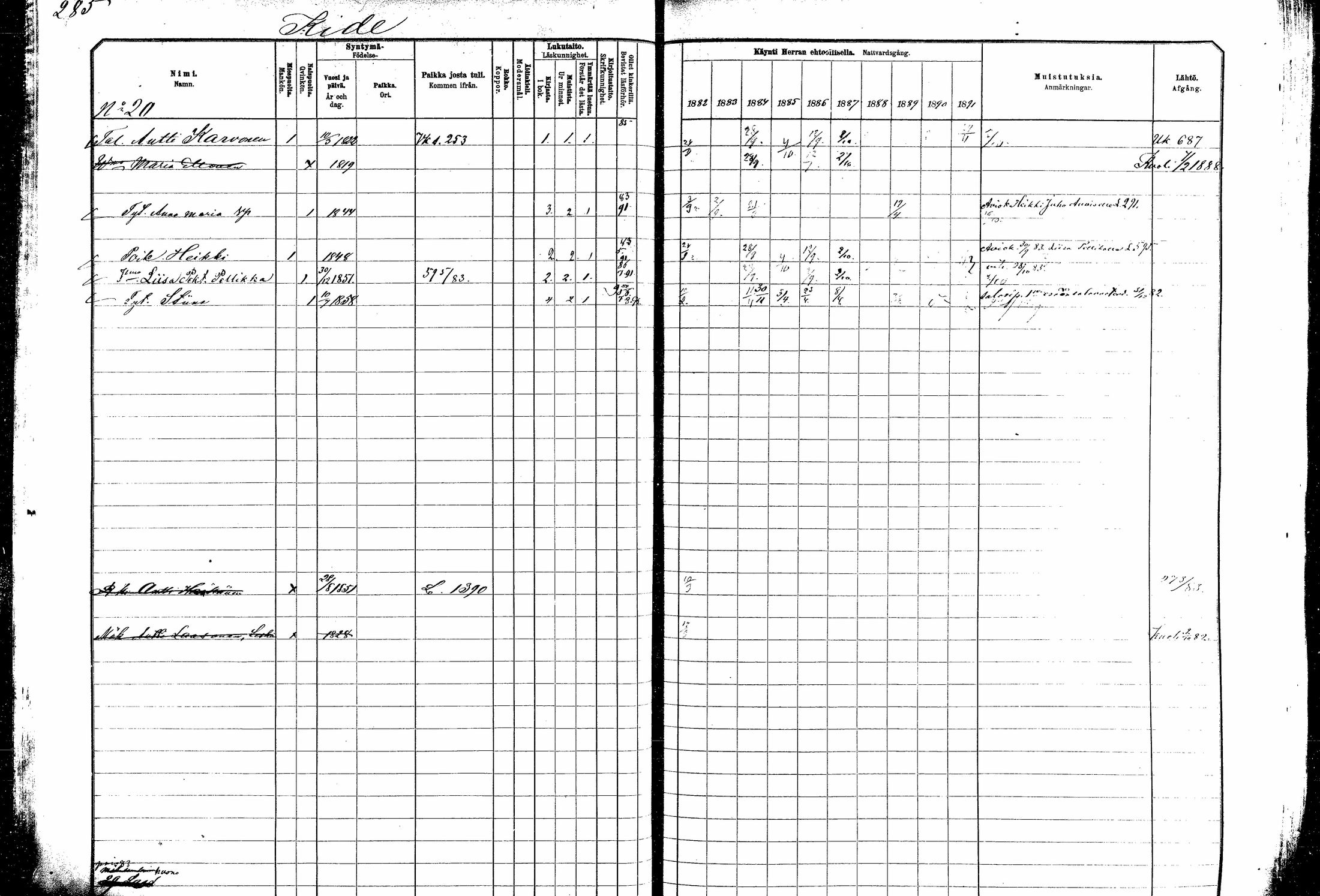 [ ../kirjat/Kirkonkirjat/kitee/rippikirja_1882-1890_mko35-49/kuvat/262.jpg ]