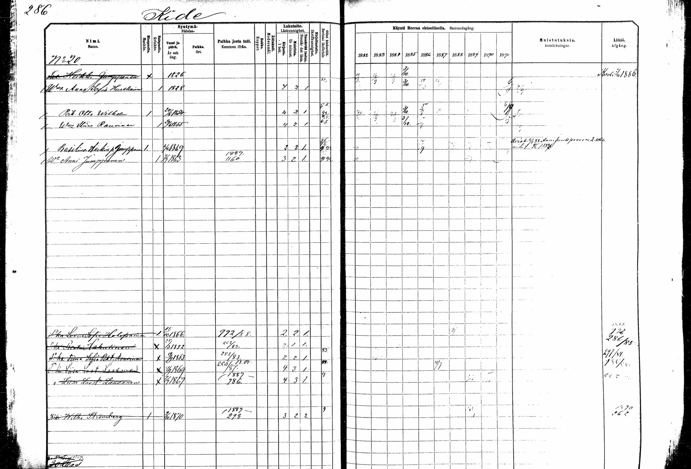 [ ../kirjat/Kirkonkirjat/kitee/rippikirja_1882-1890_mko35-49/kuvat/263.jpg ]