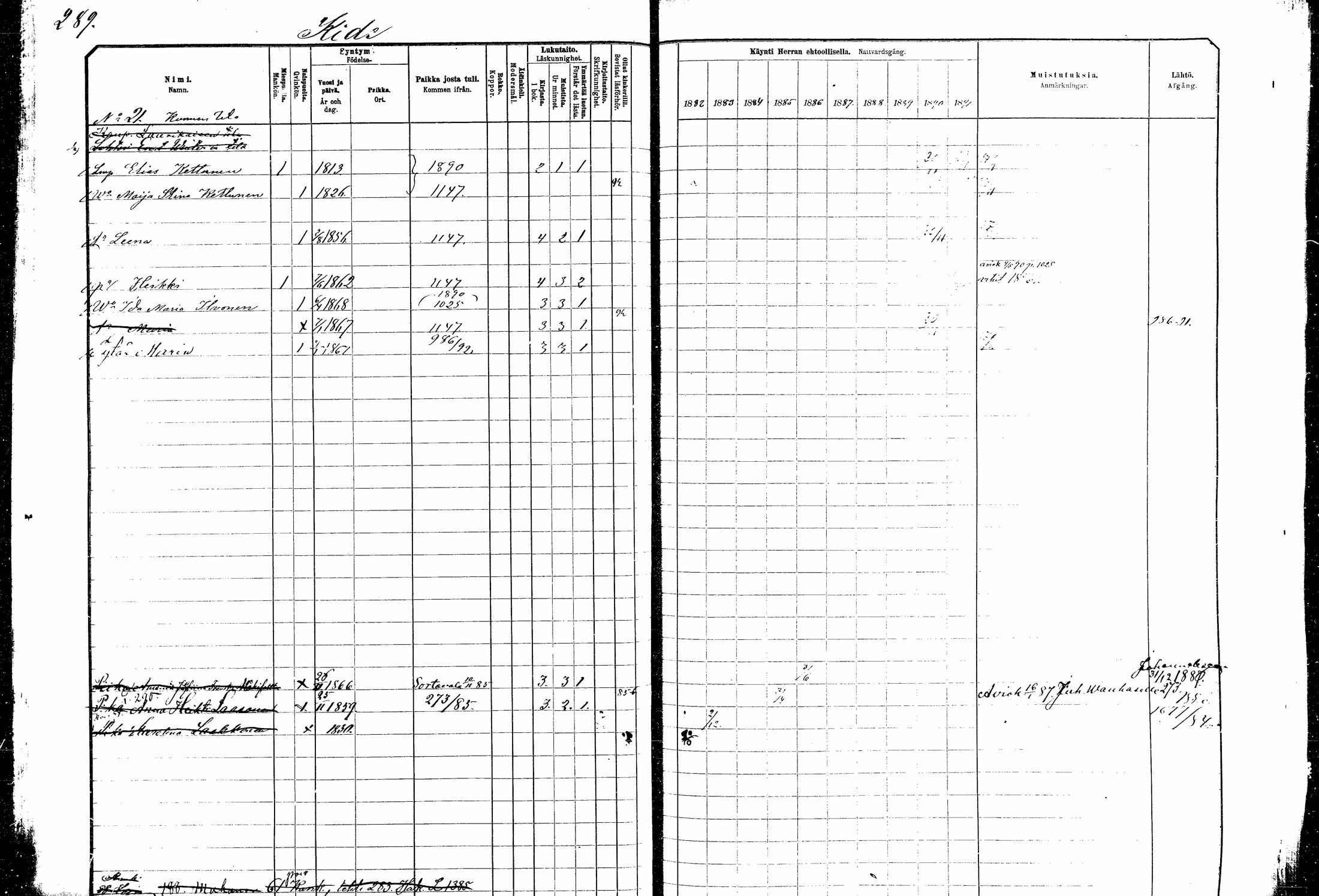 [ ../kirjat/Kirkonkirjat/kitee/rippikirja_1882-1890_mko35-49/kuvat/266.jpg ]