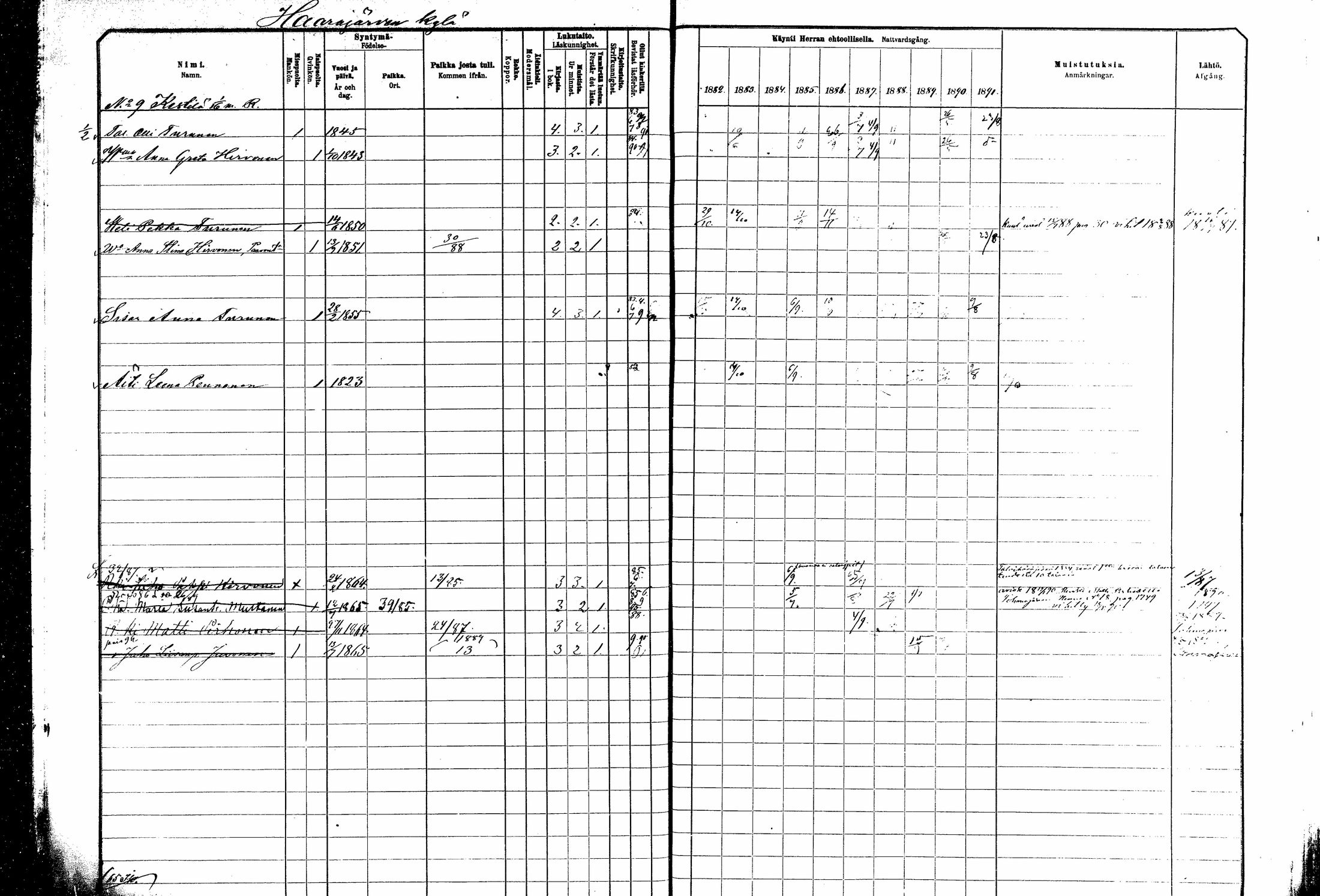[ ../kirjat/Kirkonkirjat/kitee/rippikirja_1882-1890_mko35-49/kuvat/27.jpg ]