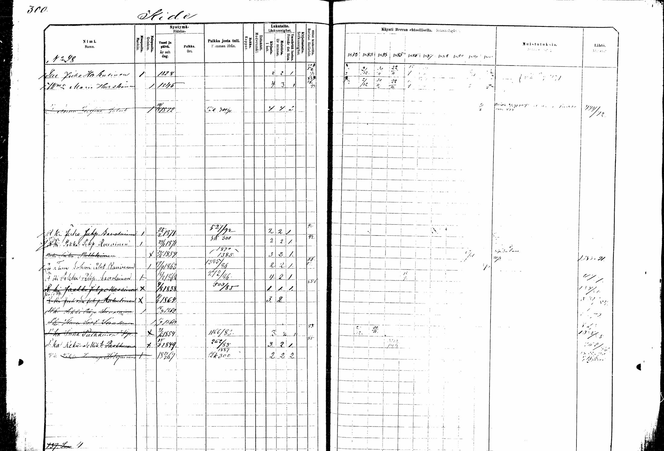 [ ../kirjat/Kirkonkirjat/kitee/rippikirja_1882-1890_mko35-49/kuvat/277.jpg ]