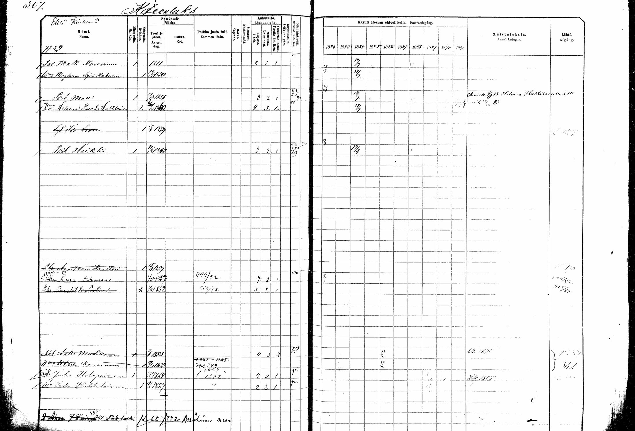 [ ../kirjat/Kirkonkirjat/kitee/rippikirja_1882-1890_mko35-49/kuvat/283.jpg ]
