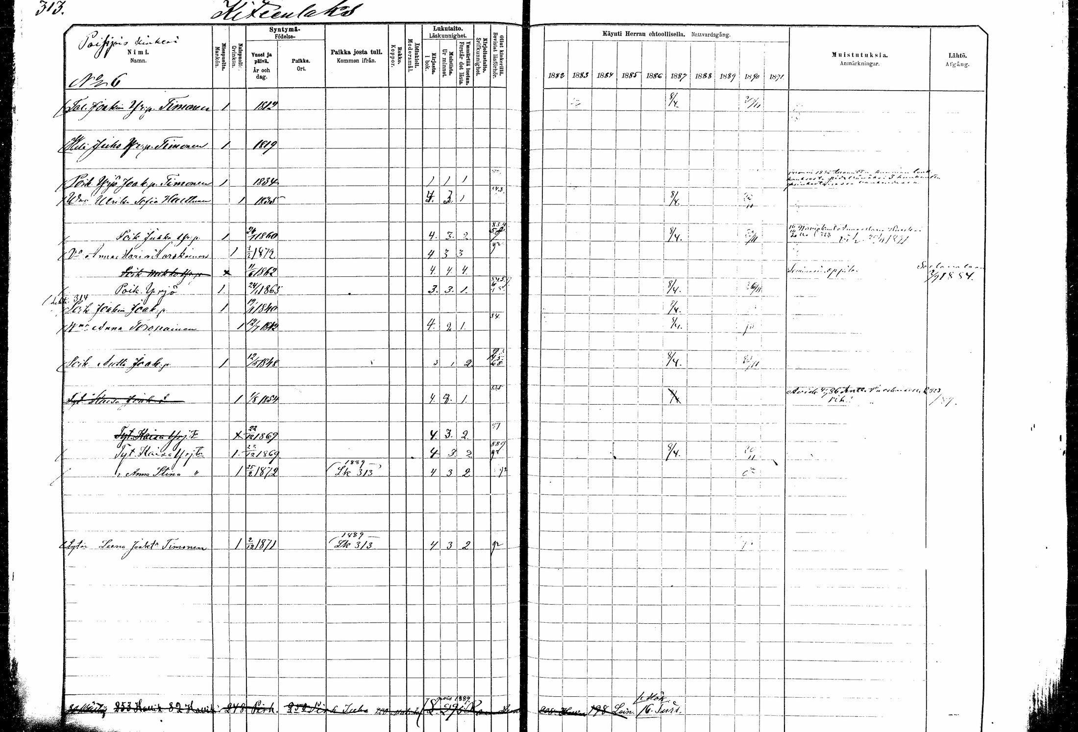 [ ../kirjat/Kirkonkirjat/kitee/rippikirja_1882-1890_mko35-49/kuvat/289.jpg ]