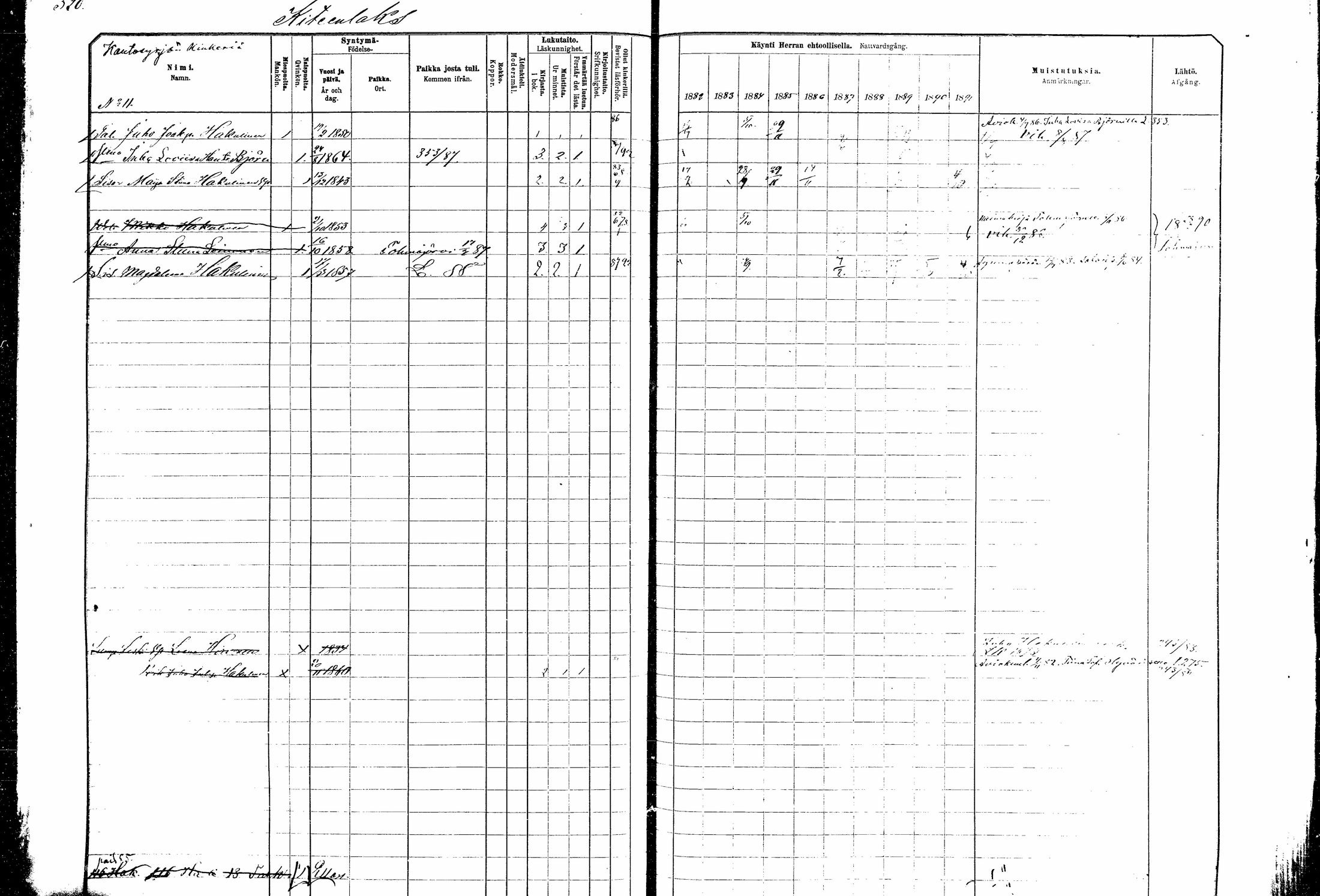 [ ../kirjat/Kirkonkirjat/kitee/rippikirja_1882-1890_mko35-49/kuvat/296.jpg ]