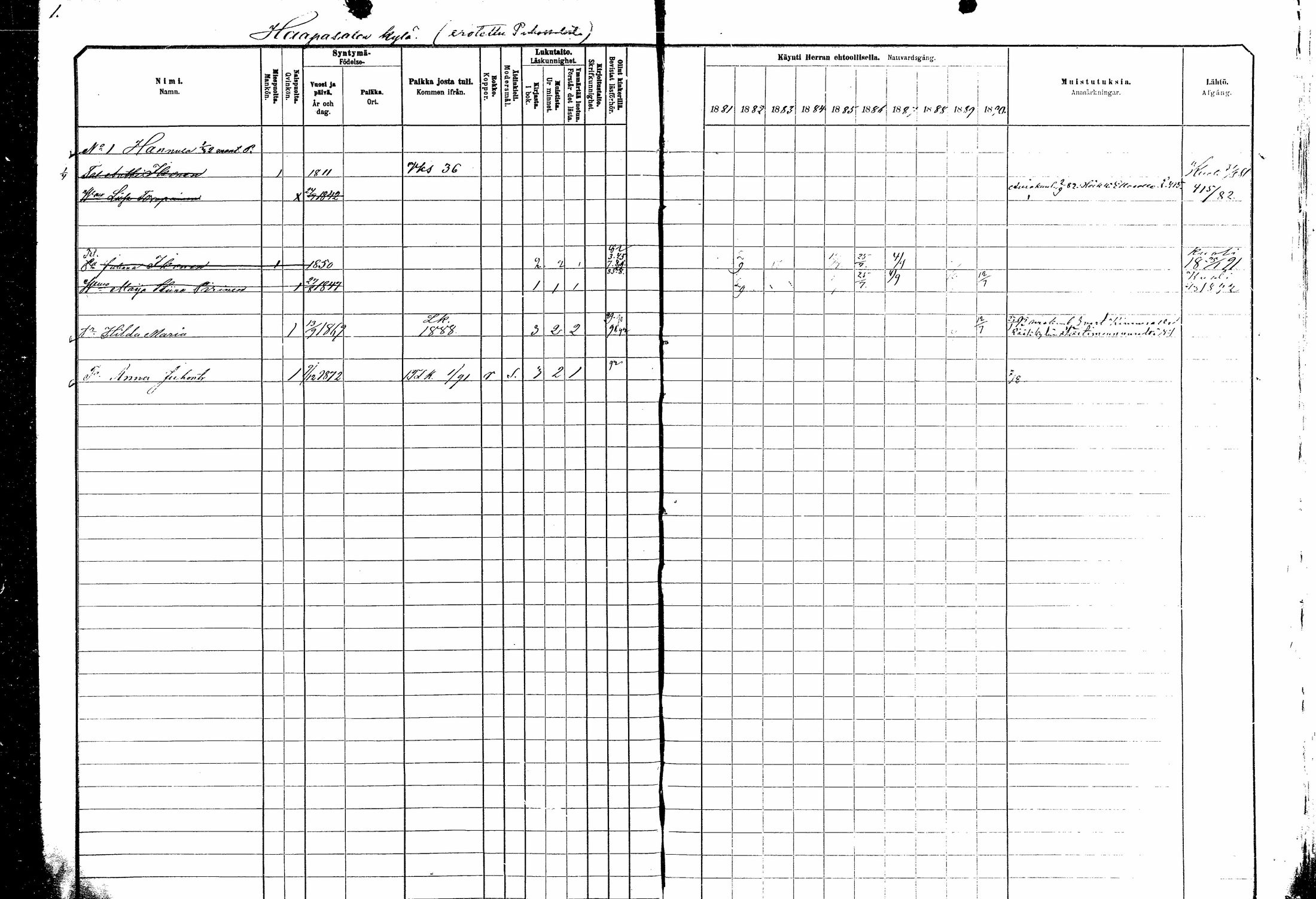 [ ../kirjat/Kirkonkirjat/kitee/rippikirja_1882-1890_mko35-49/kuvat/3.jpg ]
