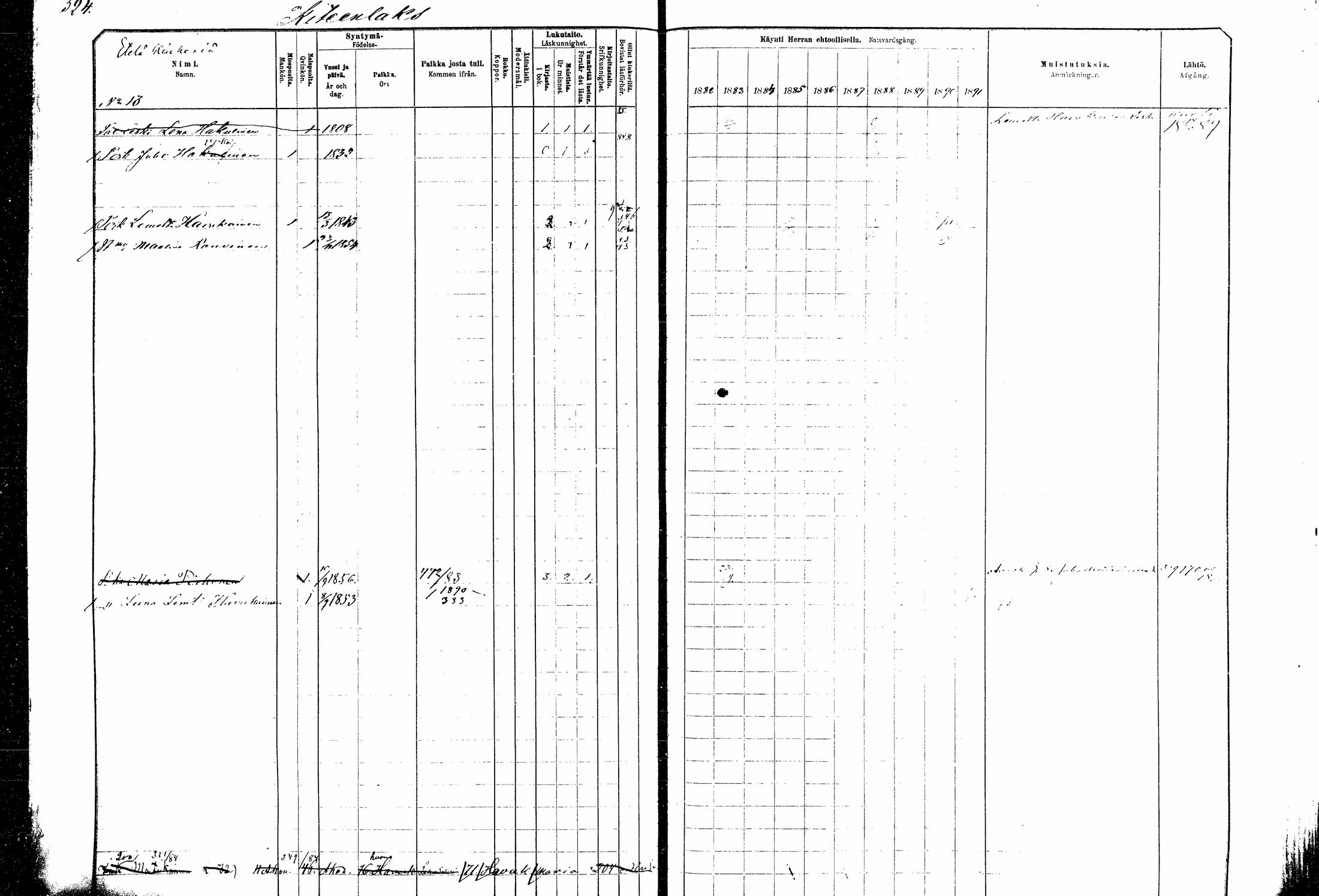 [ ../kirjat/Kirkonkirjat/kitee/rippikirja_1882-1890_mko35-49/kuvat/300.jpg ]