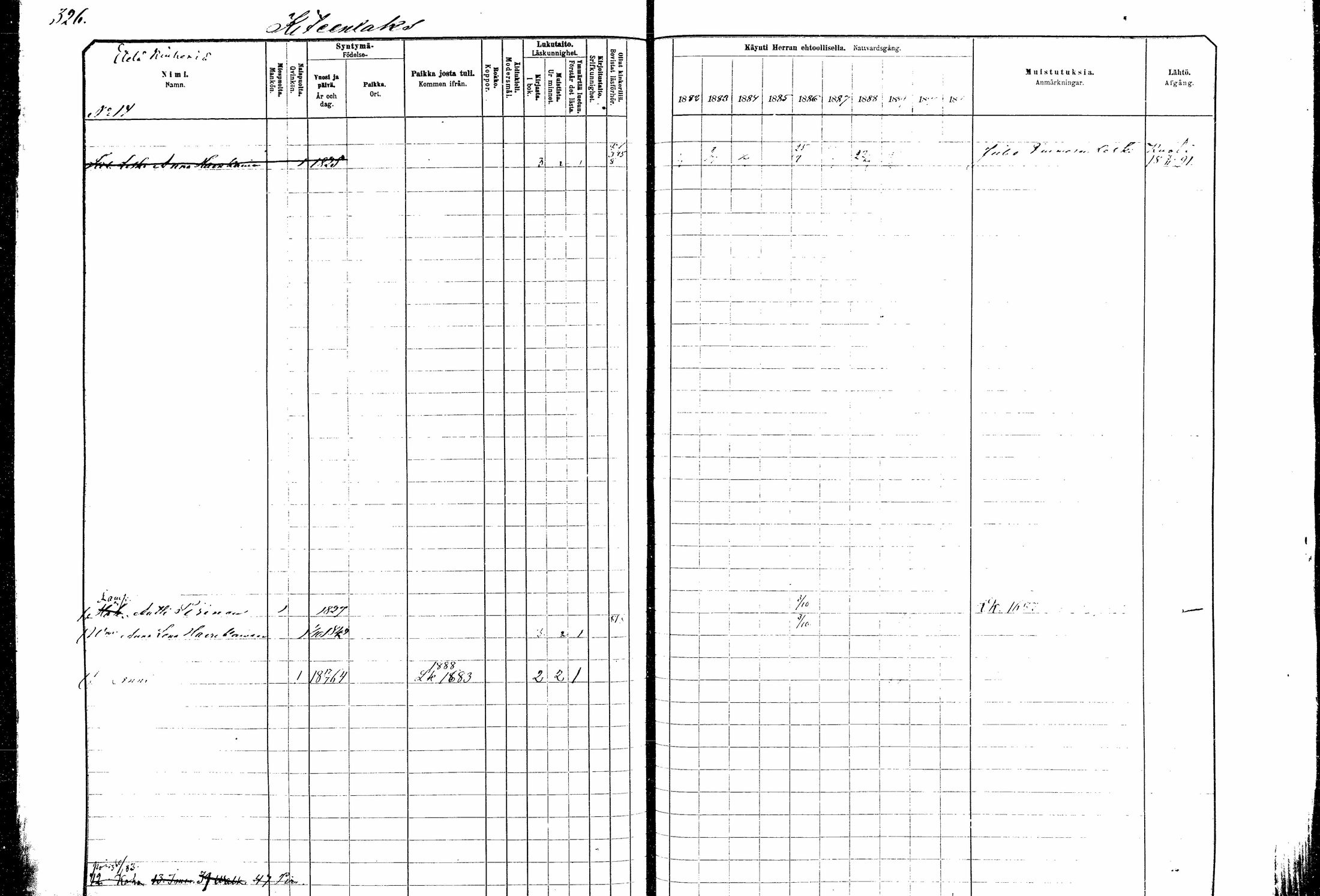 [ ../kirjat/Kirkonkirjat/kitee/rippikirja_1882-1890_mko35-49/kuvat/302.jpg ]