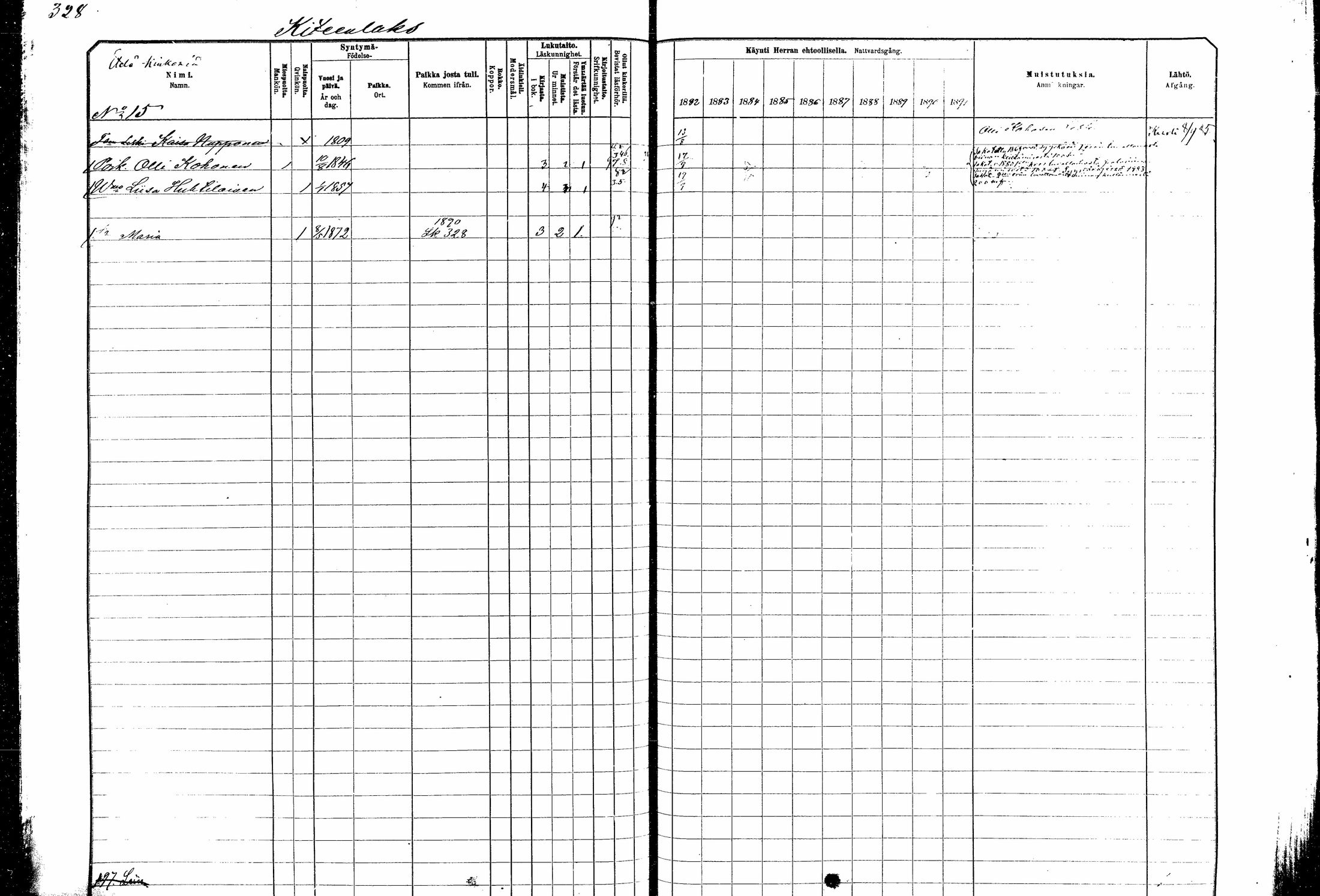 [ ../kirjat/Kirkonkirjat/kitee/rippikirja_1882-1890_mko35-49/kuvat/304.jpg ]
