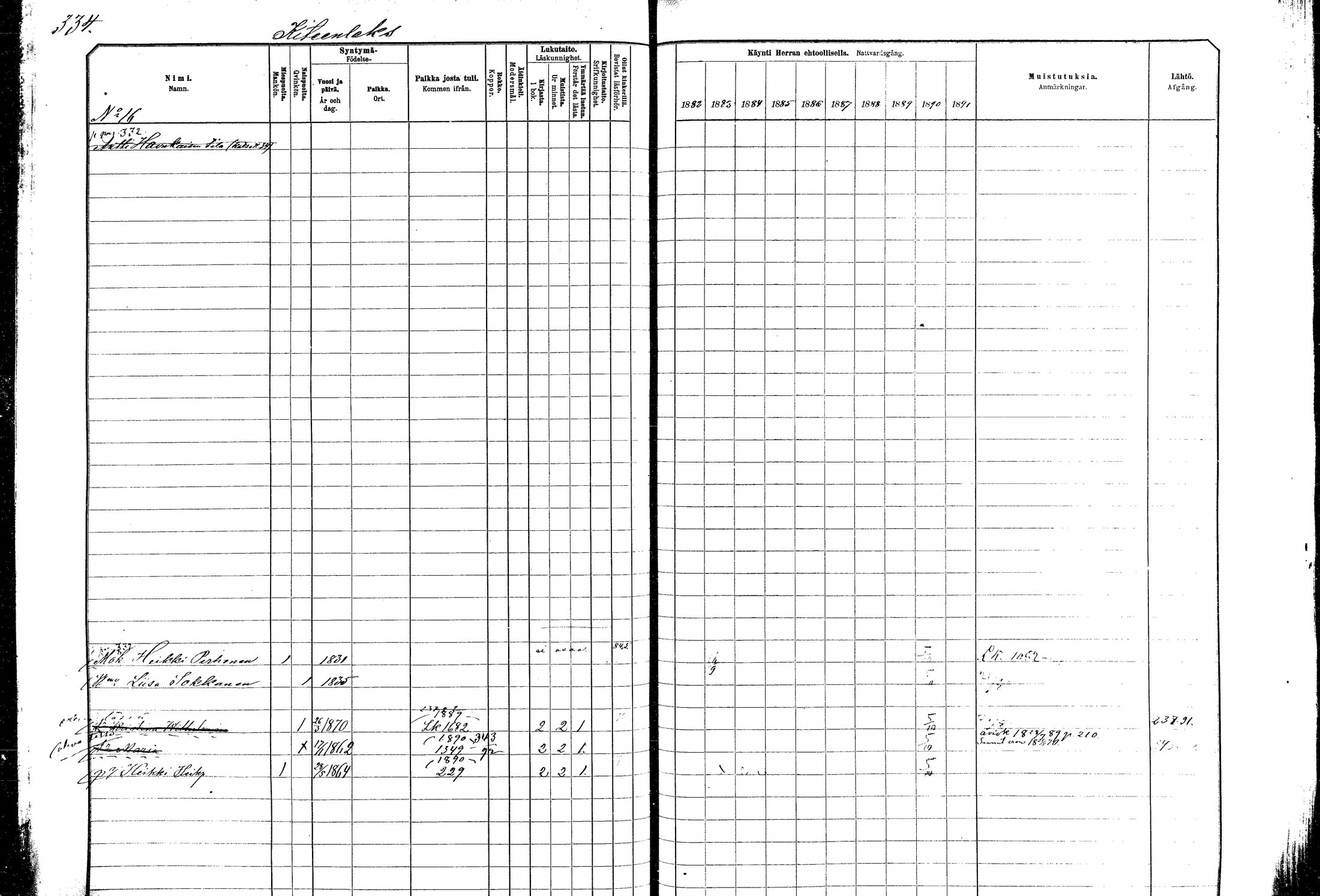 [ ../kirjat/Kirkonkirjat/kitee/rippikirja_1882-1890_mko35-49/kuvat/310.jpg ]