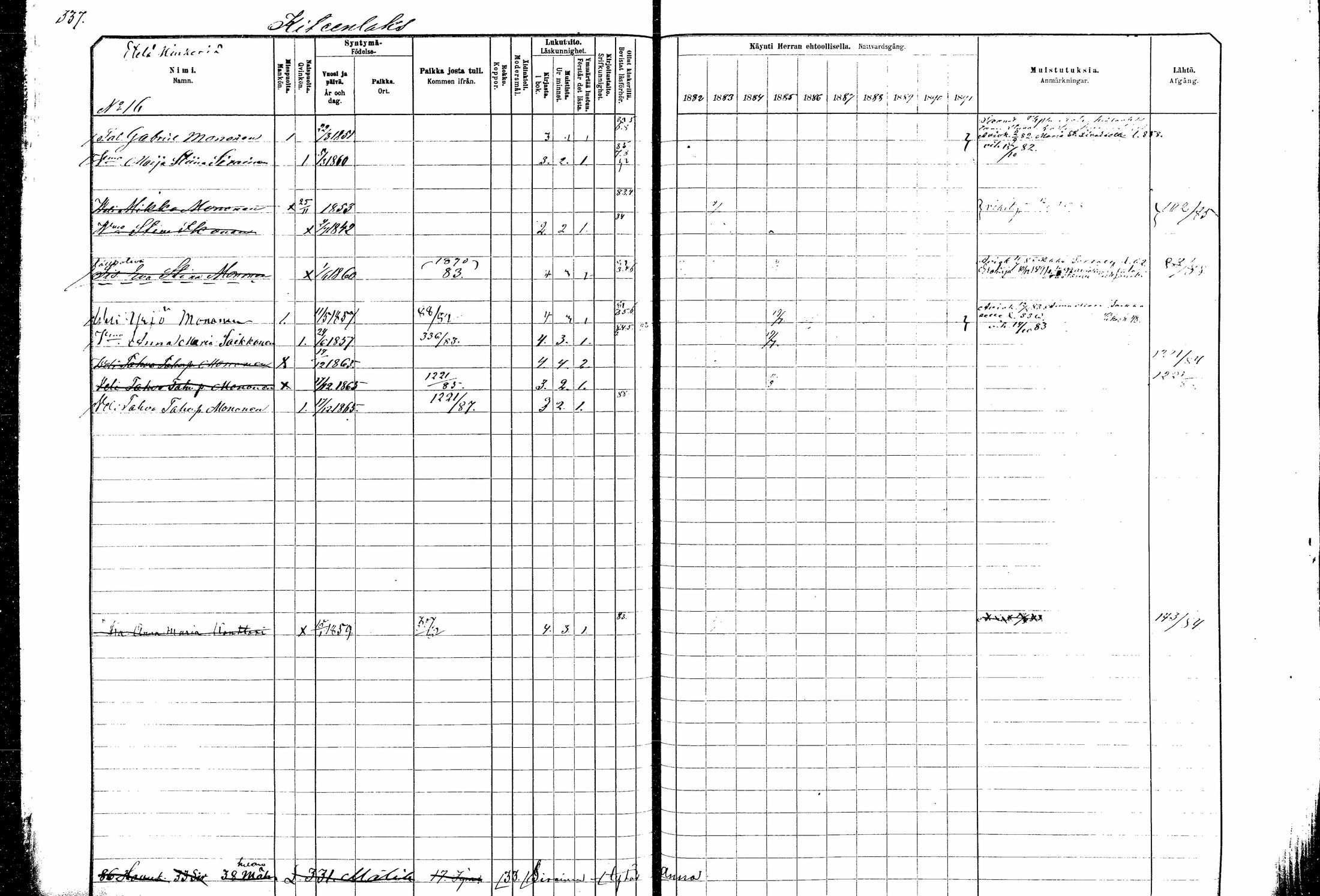 [ ../kirjat/Kirkonkirjat/kitee/rippikirja_1882-1890_mko35-49/kuvat/313.jpg ]