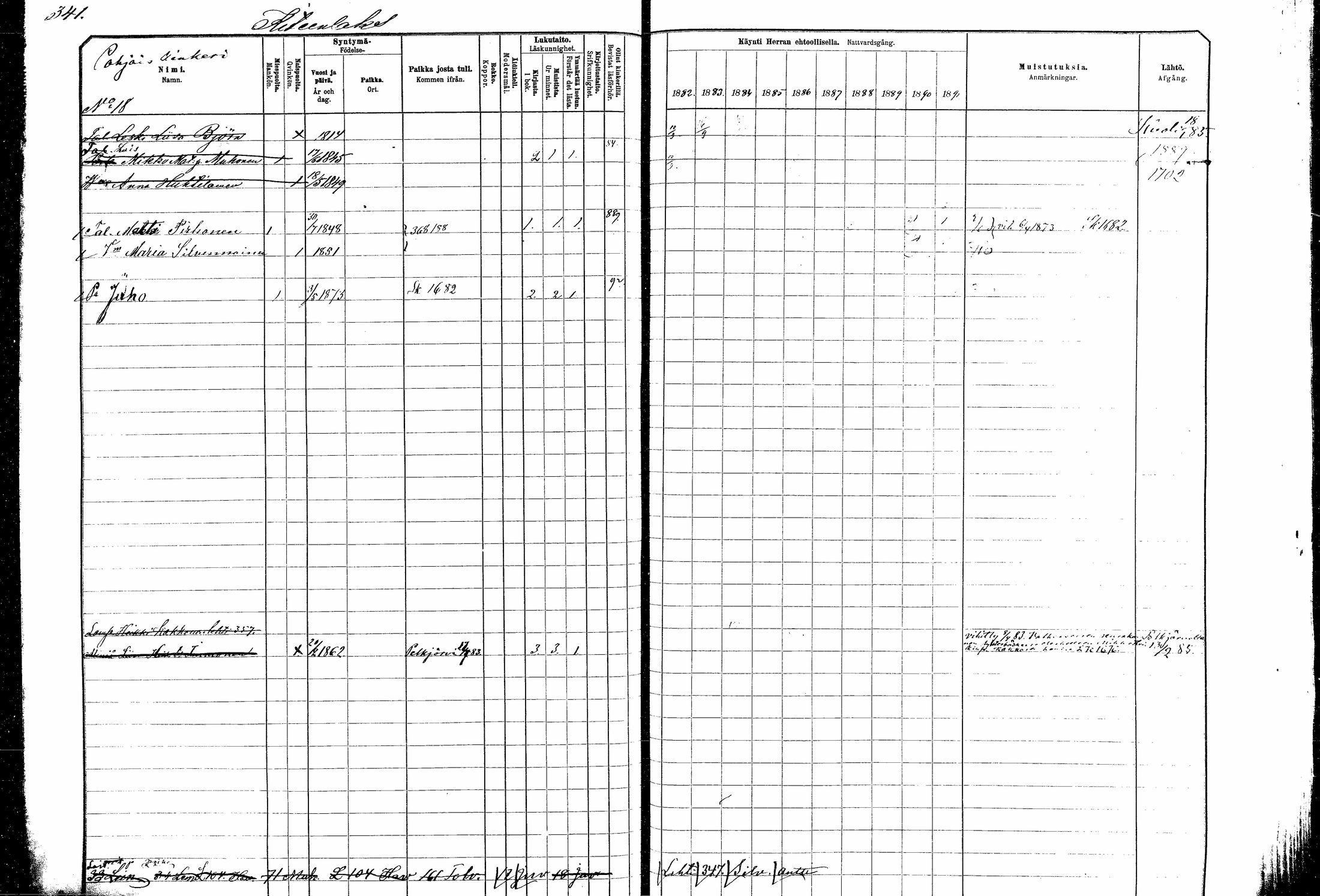 [ ../kirjat/Kirkonkirjat/kitee/rippikirja_1882-1890_mko35-49/kuvat/317.jpg ]