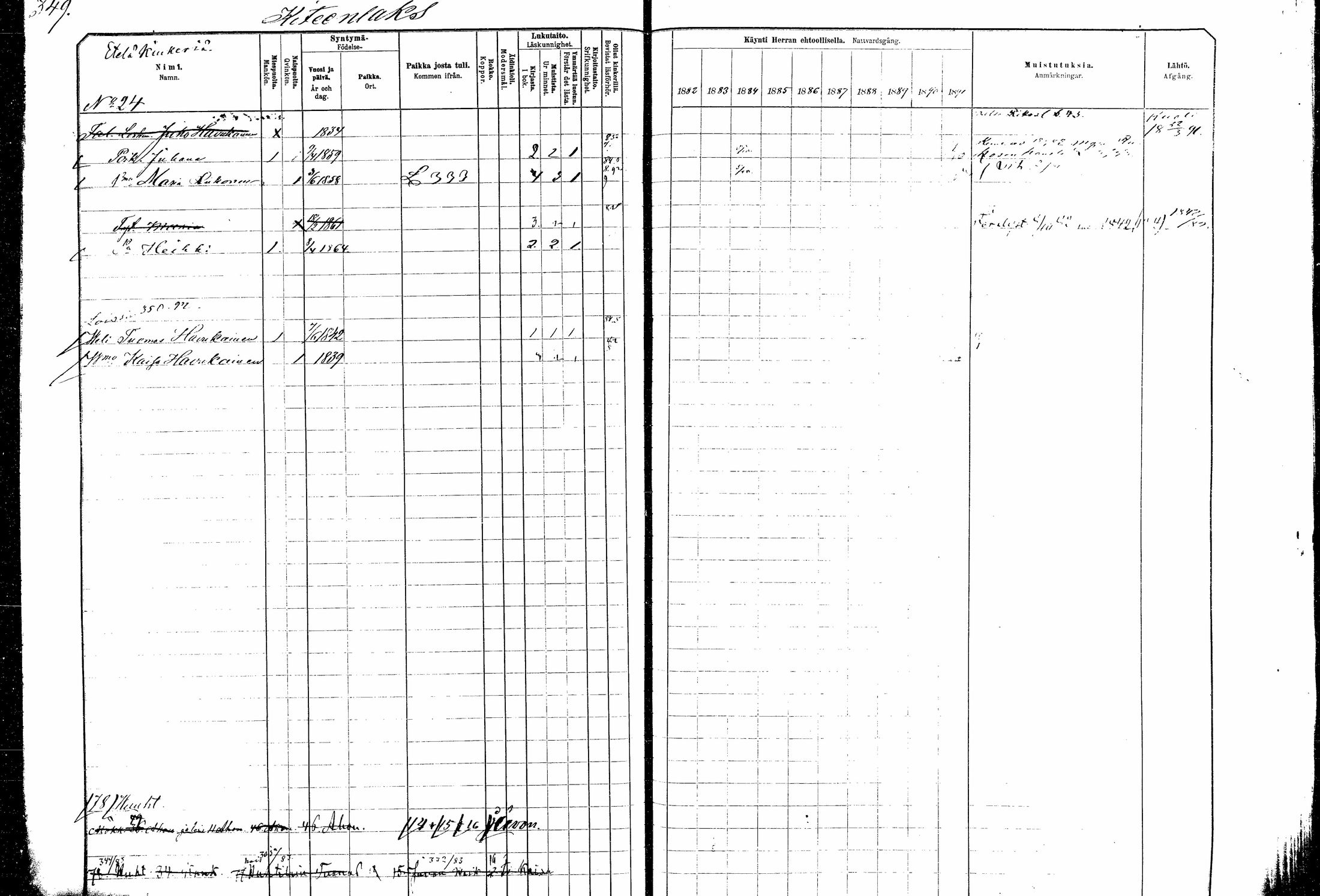 [ ../kirjat/Kirkonkirjat/kitee/rippikirja_1882-1890_mko35-49/kuvat/325.jpg ]